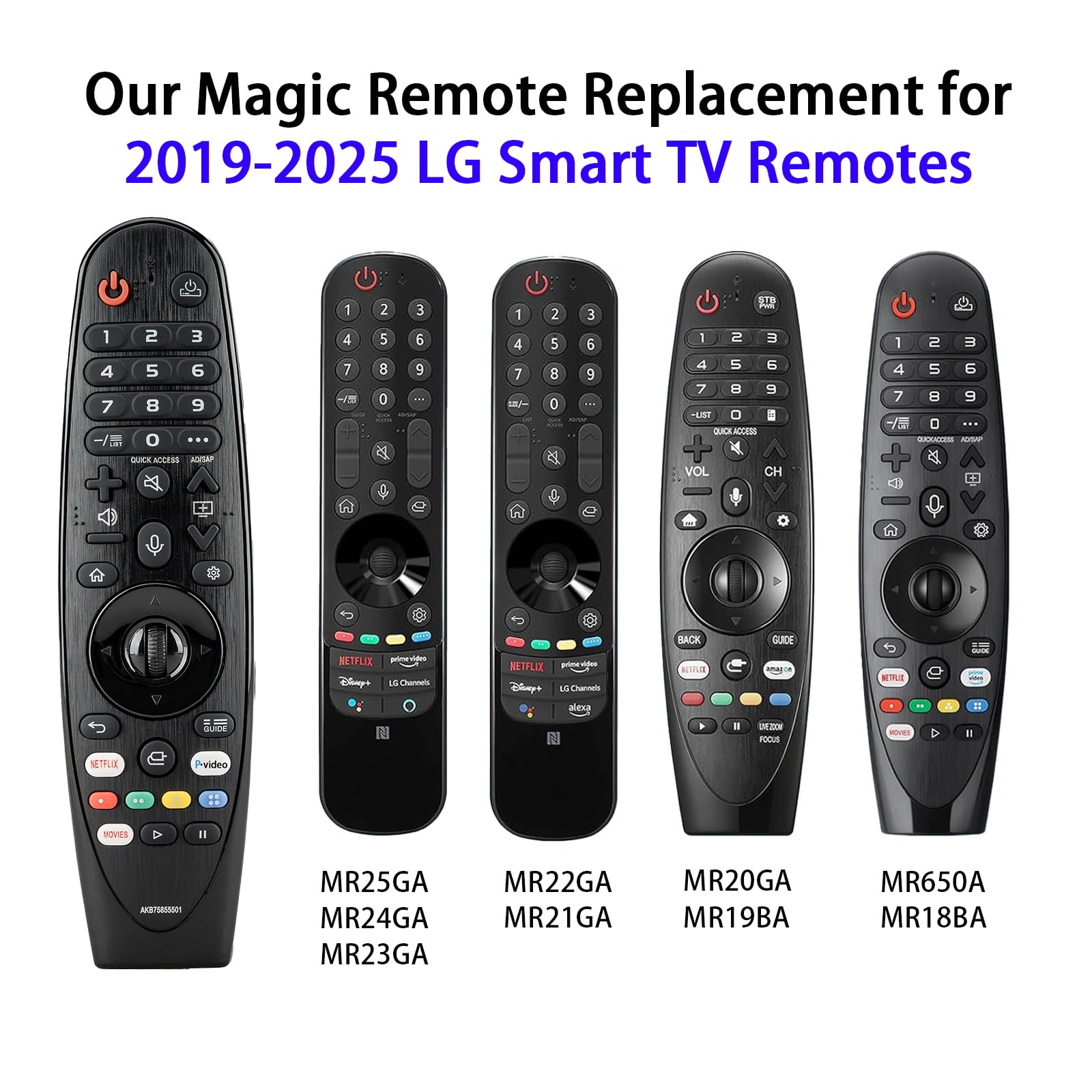 Telecomando LG Magic Ricambio Funzione Vocale Puntatore - Dettaglio
