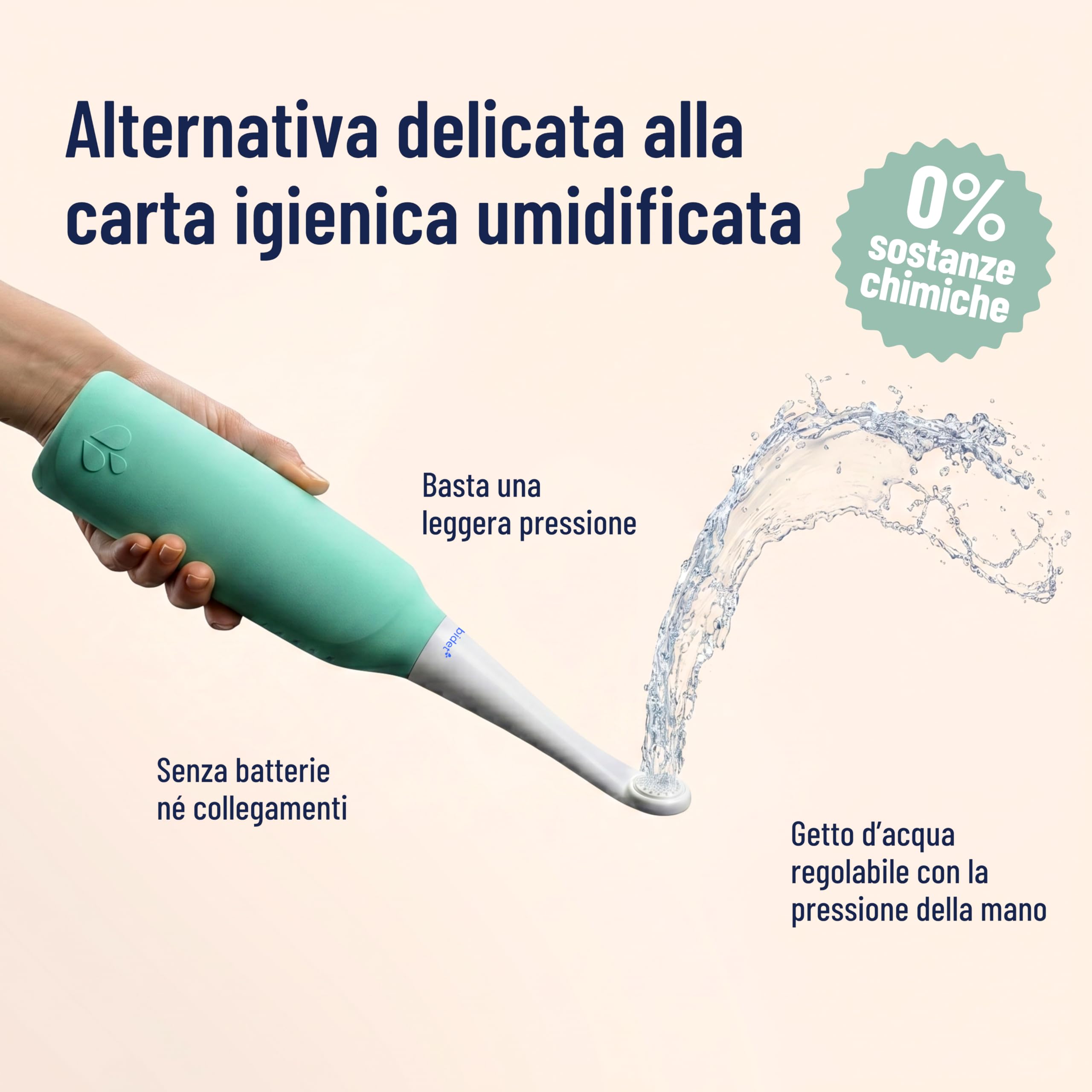 Doccia intima per glutei, risparmia 4000 salviette umidificate, 0% chimica, 100% acqua, per casa e in viaggio, senza batterie e connessioni, sostenibile