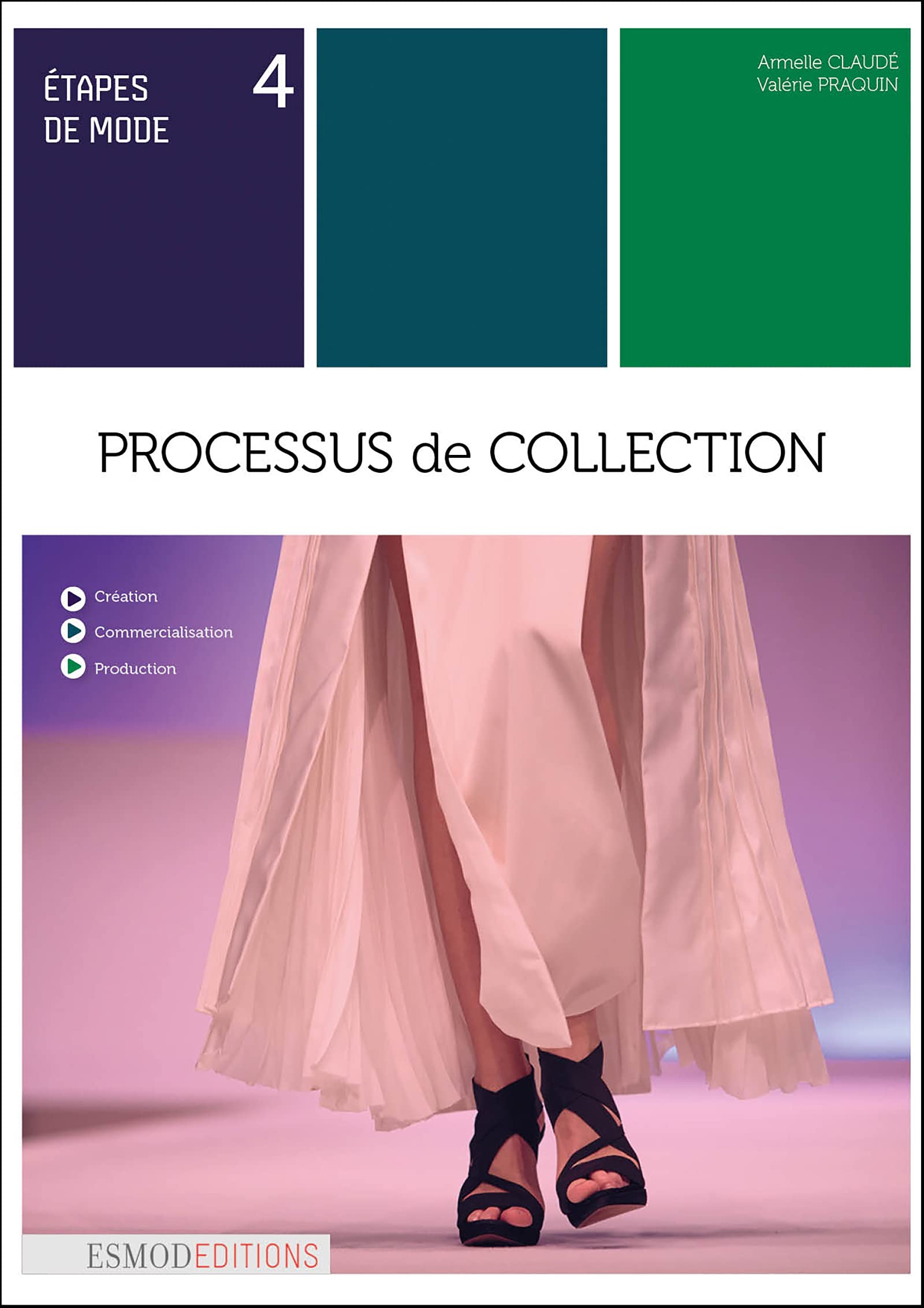 Processus de collection étapes de mode 4 pour structurer un projet de stylisme