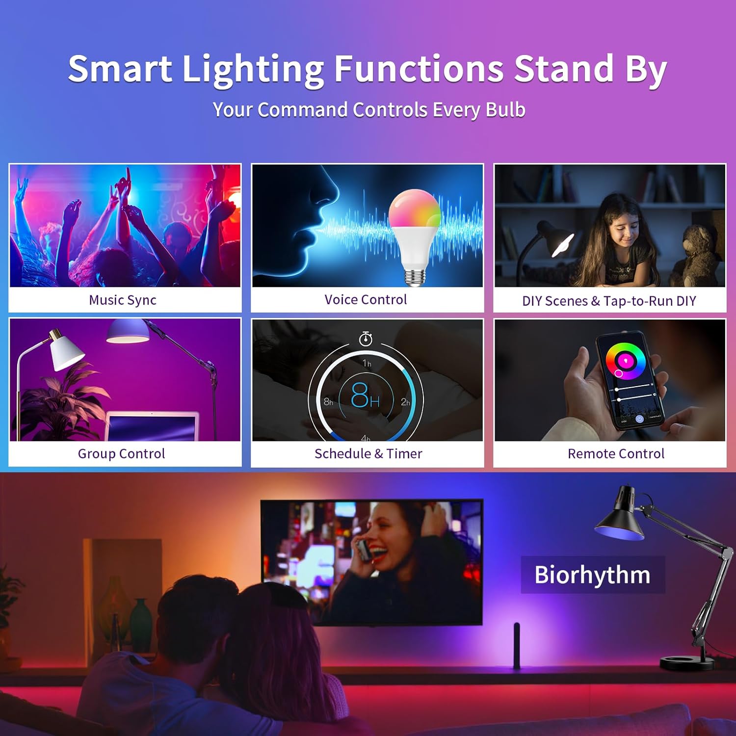 Smart Light Bulbs, 1600LM Smart Bulb Works with Alexa Google Assistant, 13W 100W Equivalent RGBCW Color Changing Music Sync, Bluetooth 2.4GHz Wi-Fi 2700-6500K E26 A21 LED Light Bulbs 2 Packs