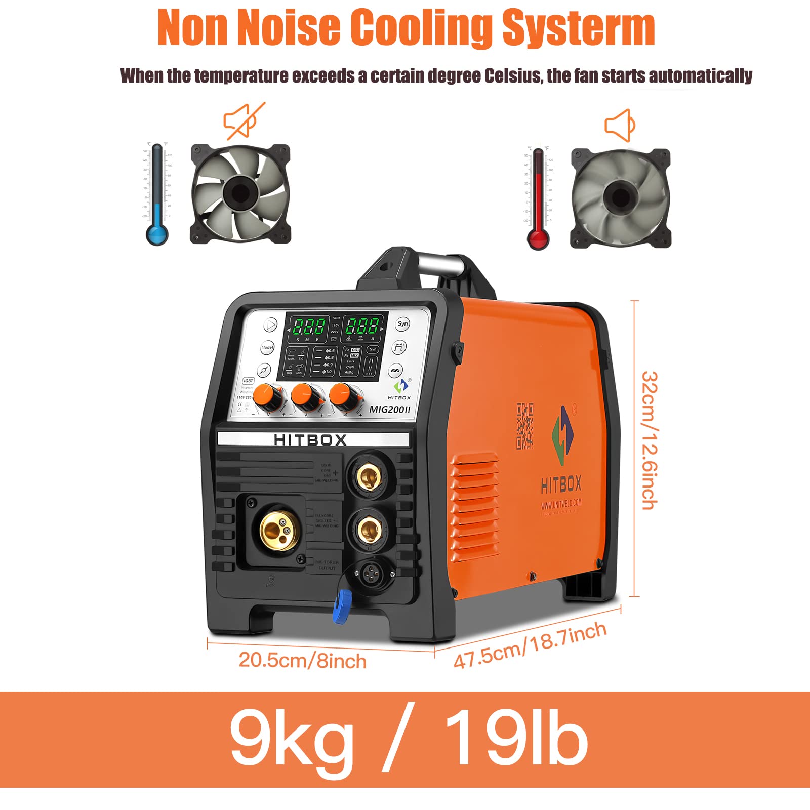 Buy HITBOX MIG Welder 200Amp Updated Synergic 110V 220V Multifunction 5