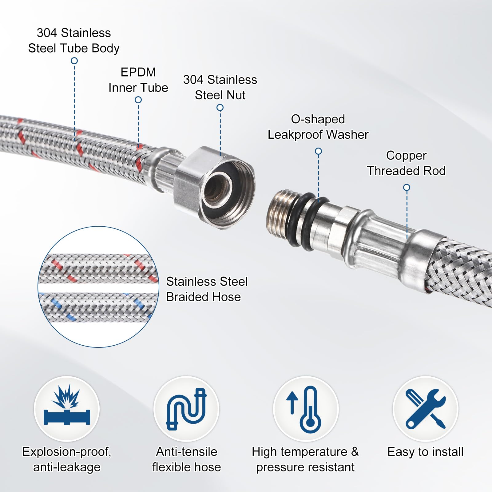 M METERXITY 2-Pack 16 Inch Faucet Hose Connector - Image 2