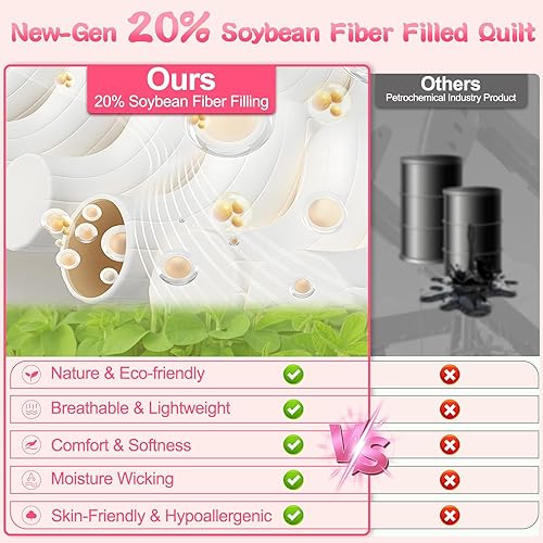 Miniatura 3 de Uspring Juego de ropa de cama tamaño Queen con estampado floral, 3 piezas, ligero, suave, transpirable, acolchado, juego de colcha de verano con 2