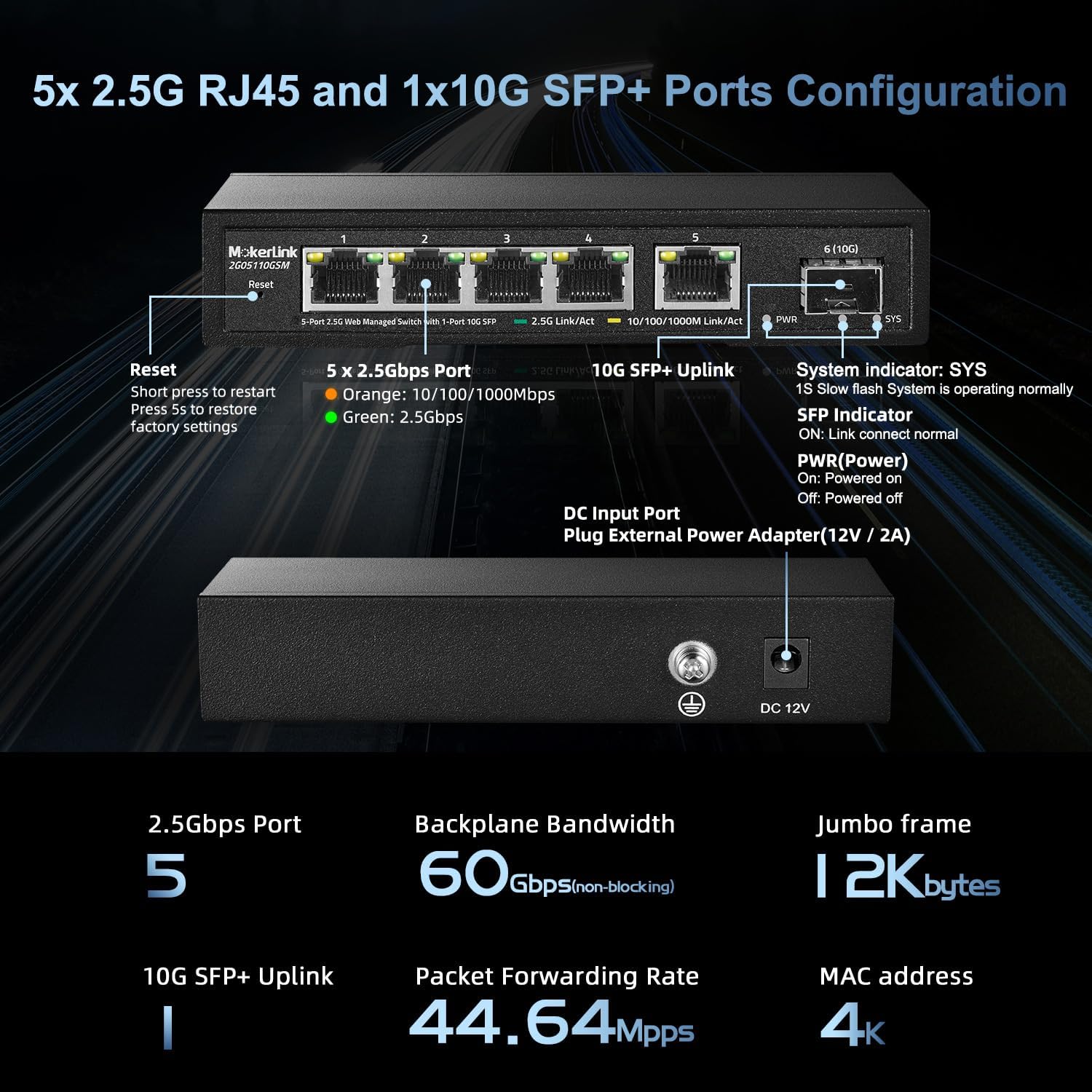 MokerLink Switch Port Configuration