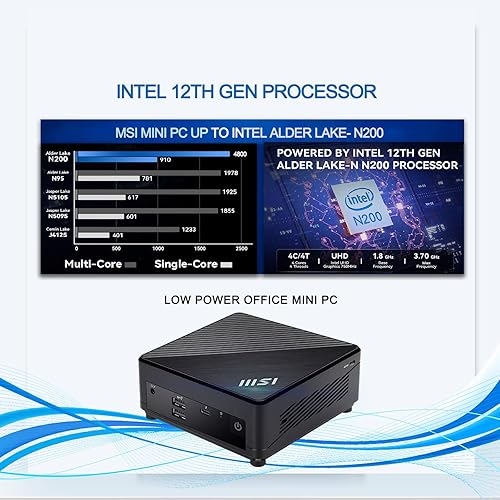 Miniatura 4 de MSI Cubi B0A9 Mini escritorio empresarial con factor de forma, procesador Intel N200, 32 GB de RAM, SSD de 1 TB, Wi-Fi 5 y Bluetooth, puerto de