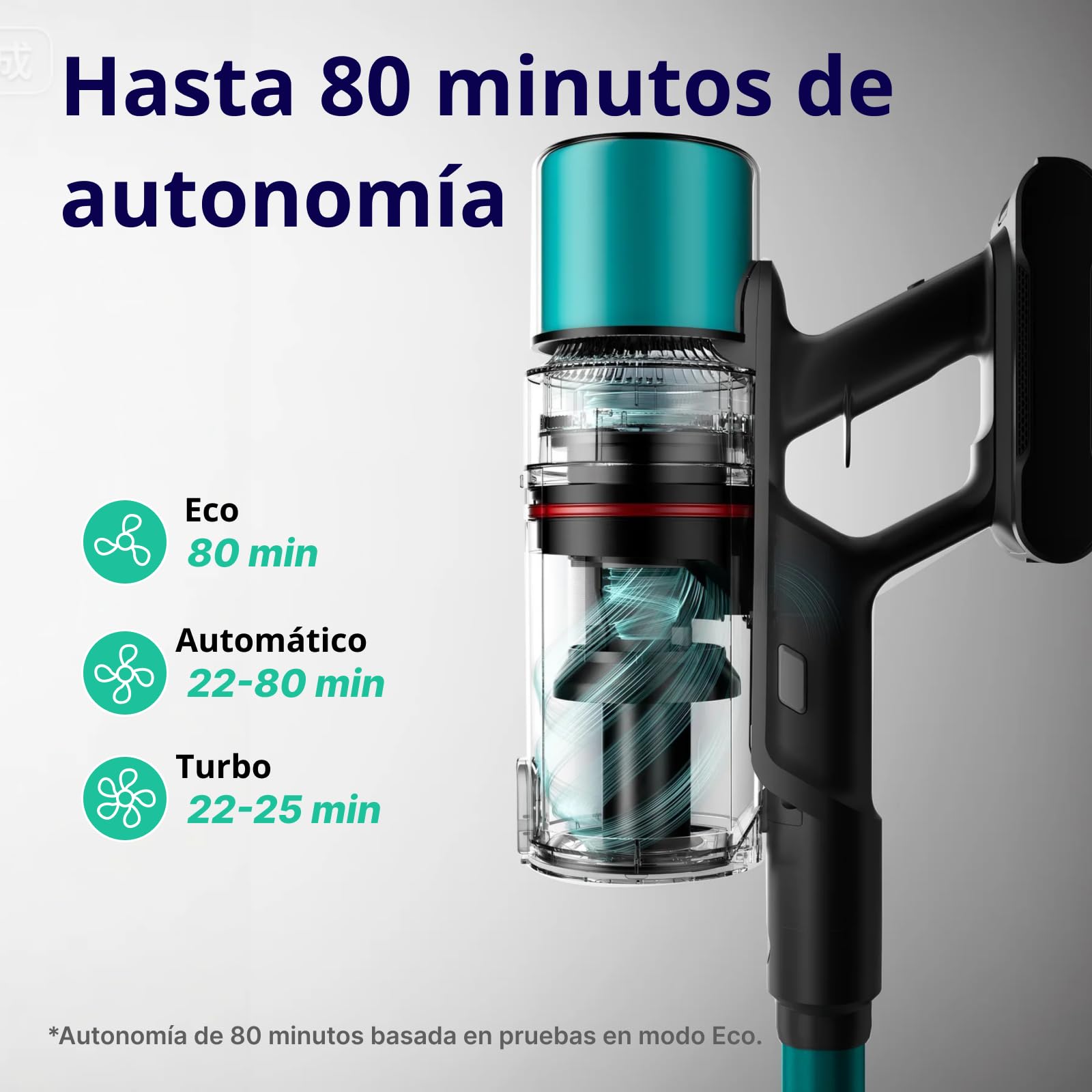 V5 Pro Aspiradora sin Cable, 55 kPa/600W/80 Min,manguera flexible de 1 m | Aspirador escoba con modo AUTO, 1.5L, filtro HEPA y sistema antienredos para suelos y mascotas