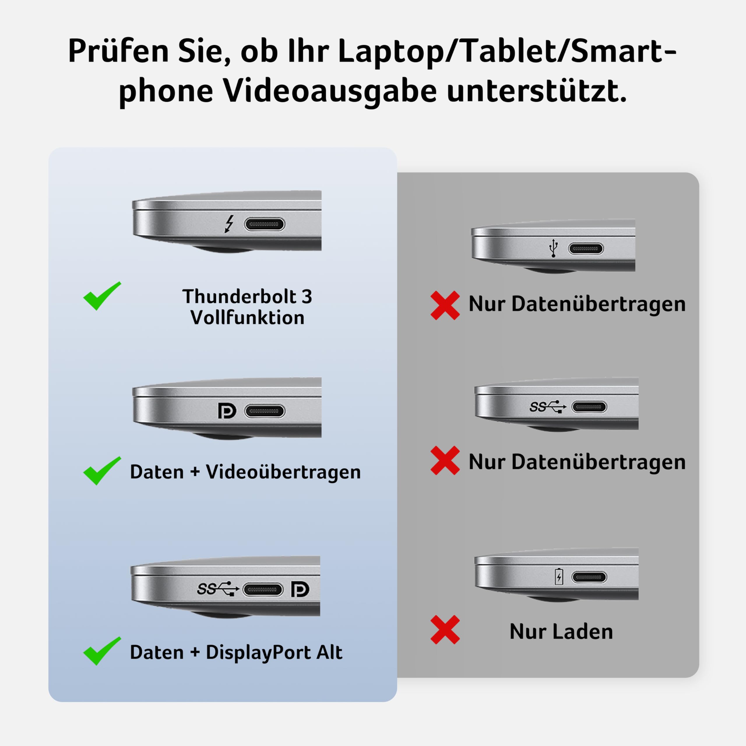 Acer USB C Docking Station 3 HDMI 4K@60Hz, 13IN1 Triple Display Hub 10Gbps | Typ-C auf 10Gbps USB-A+2C, 5Gbps USB-A, 1Gbps Ethernet 100W PD SD/TF Kartenleser Adapter für Surface,MacBook Pro,Dell,Laptop.