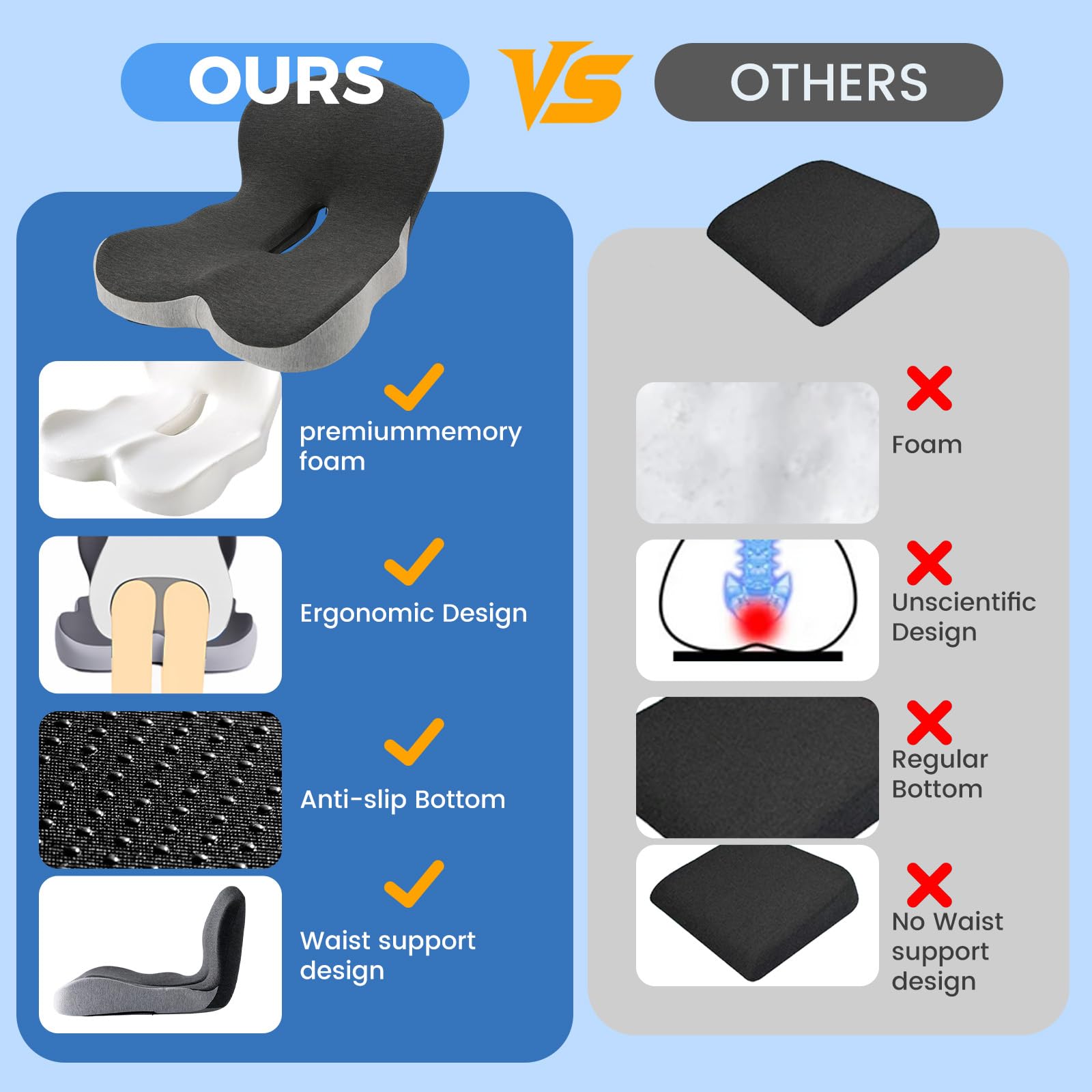 NCONCO Cuscino Sedia Ufficio,con Schienale Supporto Lombare Memory Foam Aumenta il Comfort U-Shape per Auto Guidatore Sedia a Rotelle Scrivania