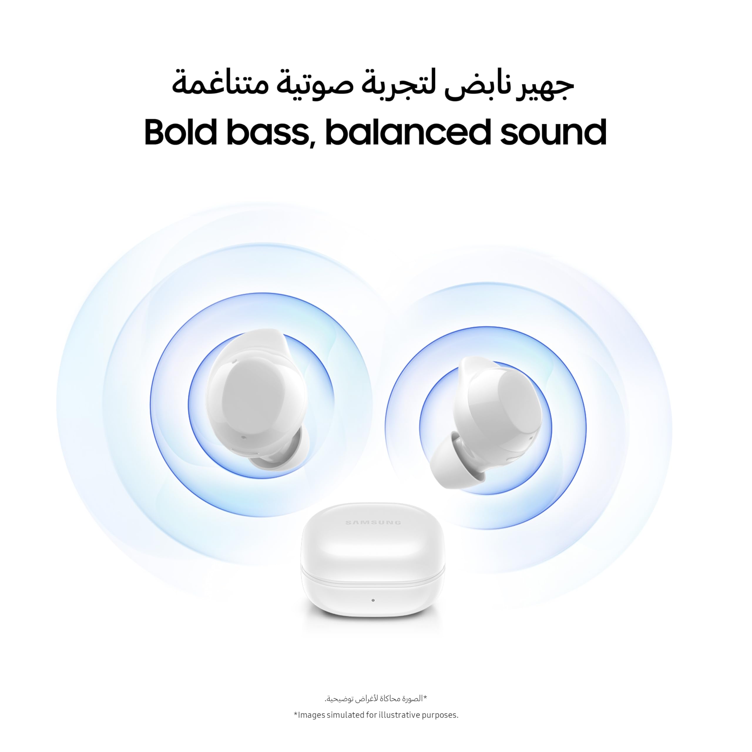 Samsung Galaxy Buds Core True Écouteurs Bluetooth sans Fil, Suppression Active du Bruit, Ajustement sécurisé avec Embout d'aile, appariement Facile, Commutation Automatique, contrôle Tactile, Noir