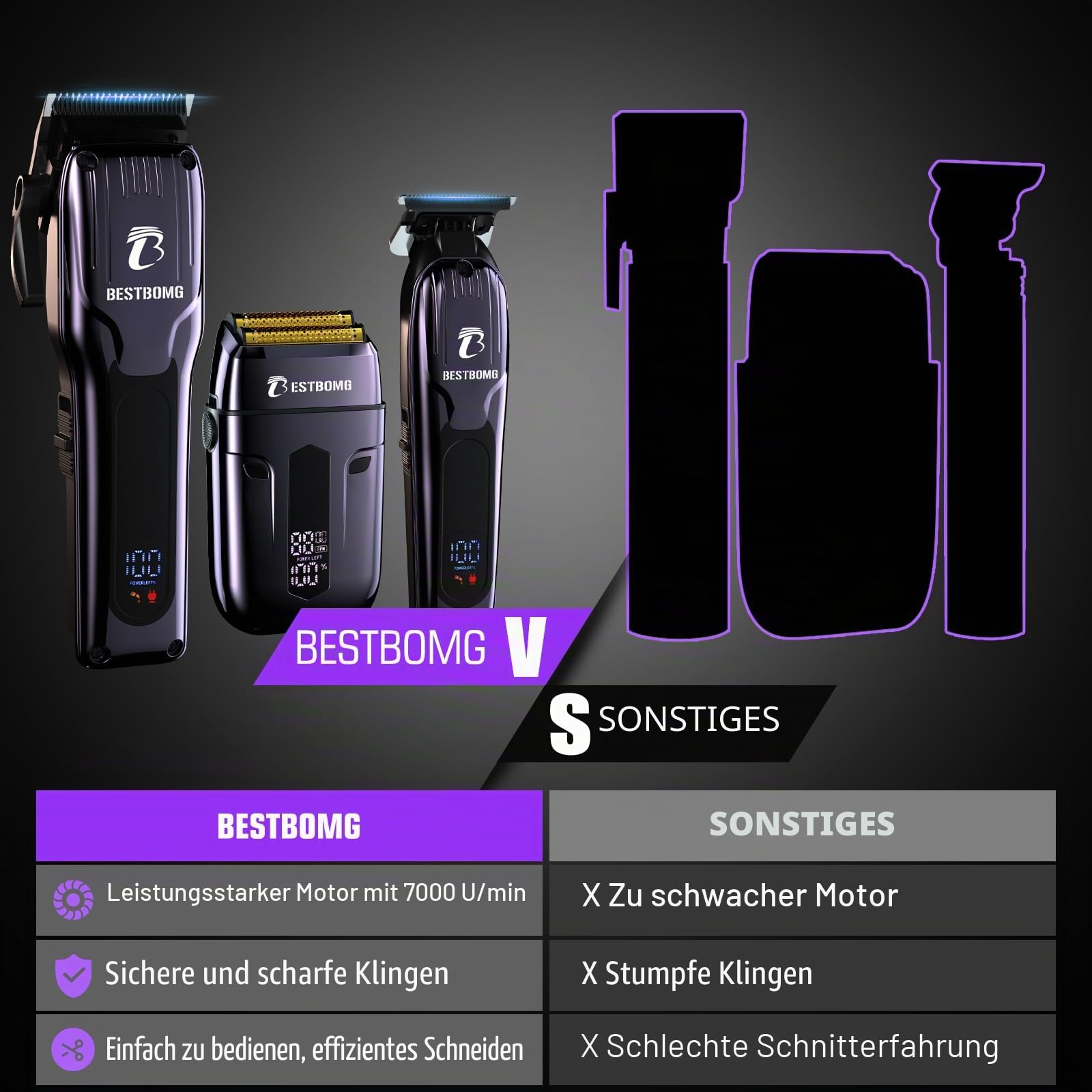 BESTBOMG® Haarschneidemaschine für Männer, professionelle Haarschneidemaschine, Bartschneider & wiederaufladbares Rasierer-Set, Metall-T-Klinge, LED-Display, Friseur-Haarschneide-Set für Männerpflege