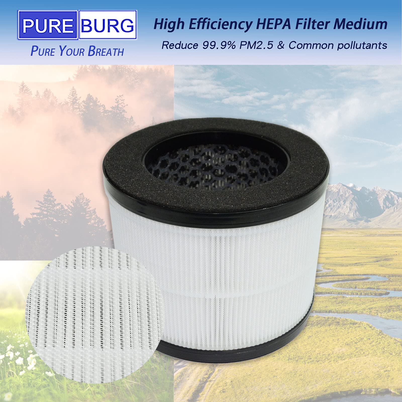 PUREBURG Ersatzfilter Für Himox H08/H08P – H13 HEPA, 4-stufige Filtration, 2 Stück