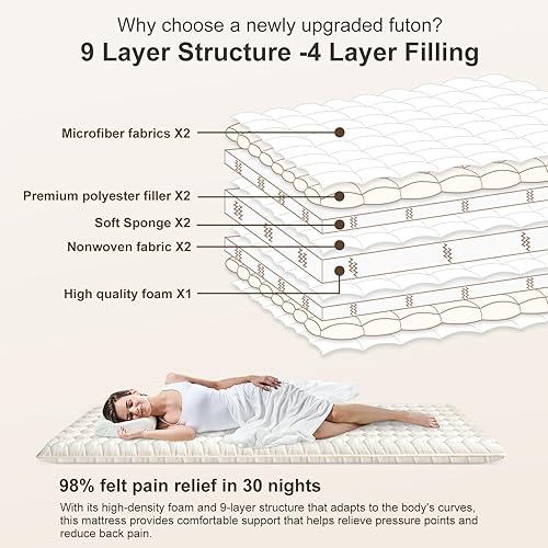 Miniatura 3 de Colchón de espuma de alta calidad para futón japonés, tamaño Queen de 60 x 80 pulgadas, 100% espuma de alta densidad, cómodo colchón de suelo,