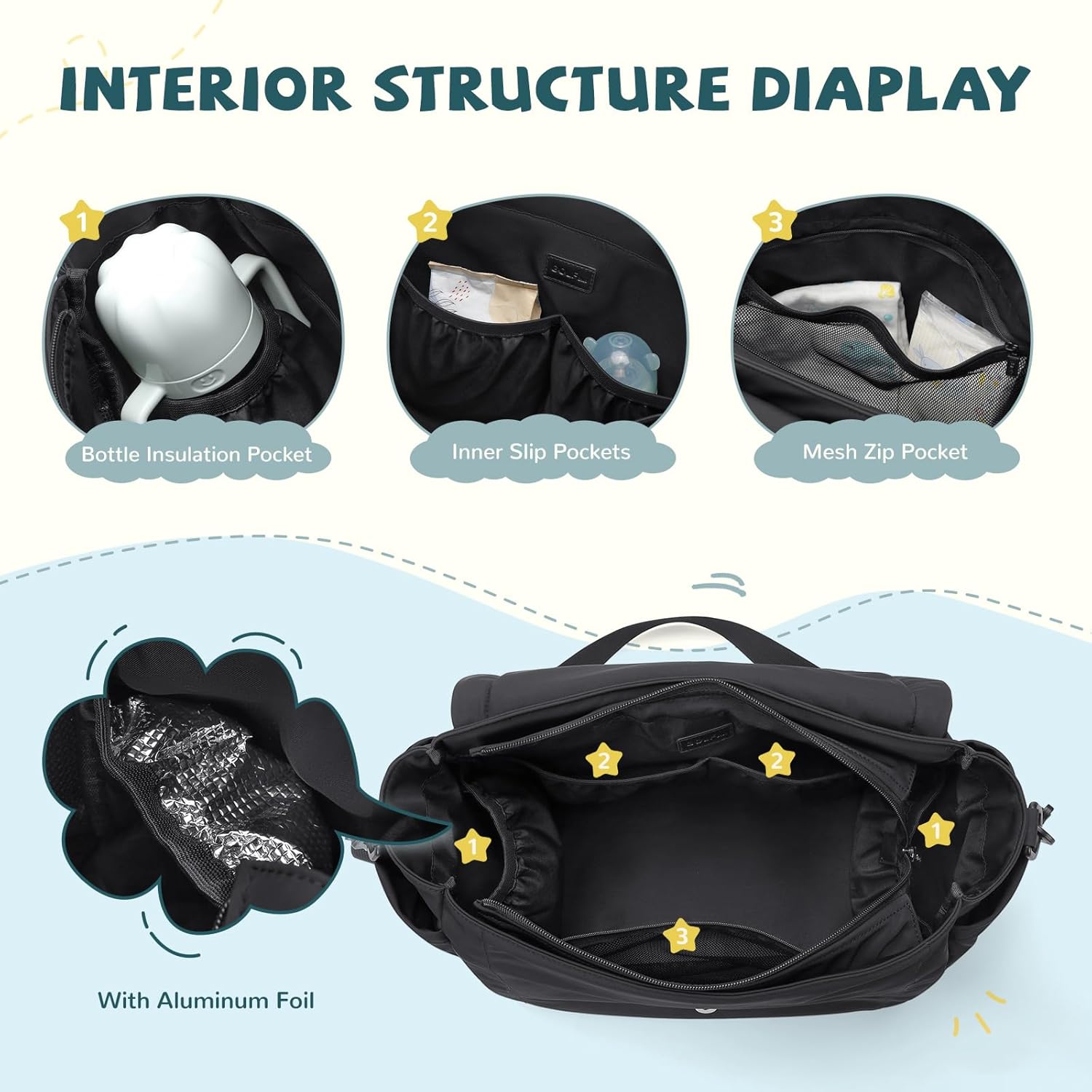 14L Puffer Diaper Bag Tote, Large Capacity Travel Diaper bags, Crossbody Hospital Bag for mom