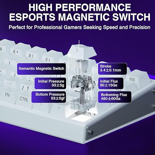 Miniatura 4 de AULA Hero 68 HE 60% Teclado para juegos con cable, interruptor magnético de efecto Hall con accionamiento ajustable, modo de disparo rápido, tasa de