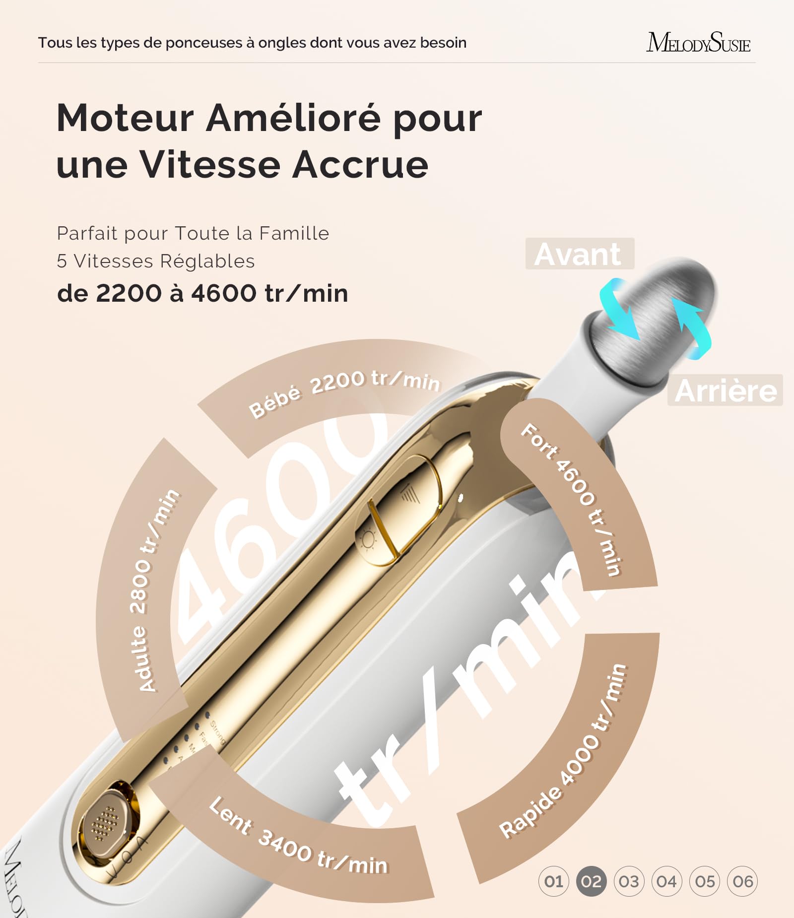 MelodySusie ponceuse pour ongles PC760G , Kit Manucure Pédicure avec 8 Embouts & Lumière LED 360°, 5 Vitesses Réglables, Rechargeable Sans Fil pour Soins à Domicile (Blanc&Or)