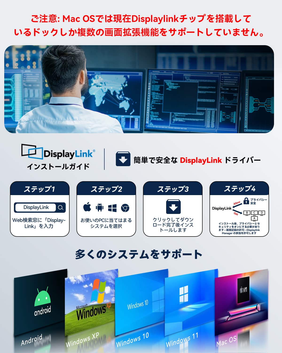 Amazon.co.jp: ドッキングステーション USB Type C GIISSMO 13-in-1