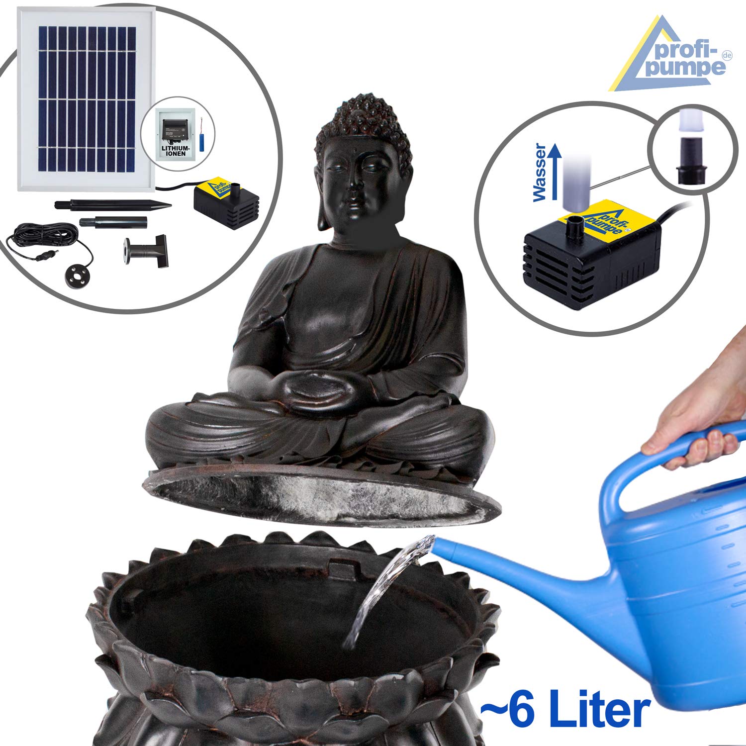 Fuente de jardín, Fuente Solar, baño para pájaros, Cascada, decoración de jardín con Bomba, Fuente de Agua para jardín, terraza, balcón, Muy Decorativa (Fuente Solar Buddha Eternity con luz LED)