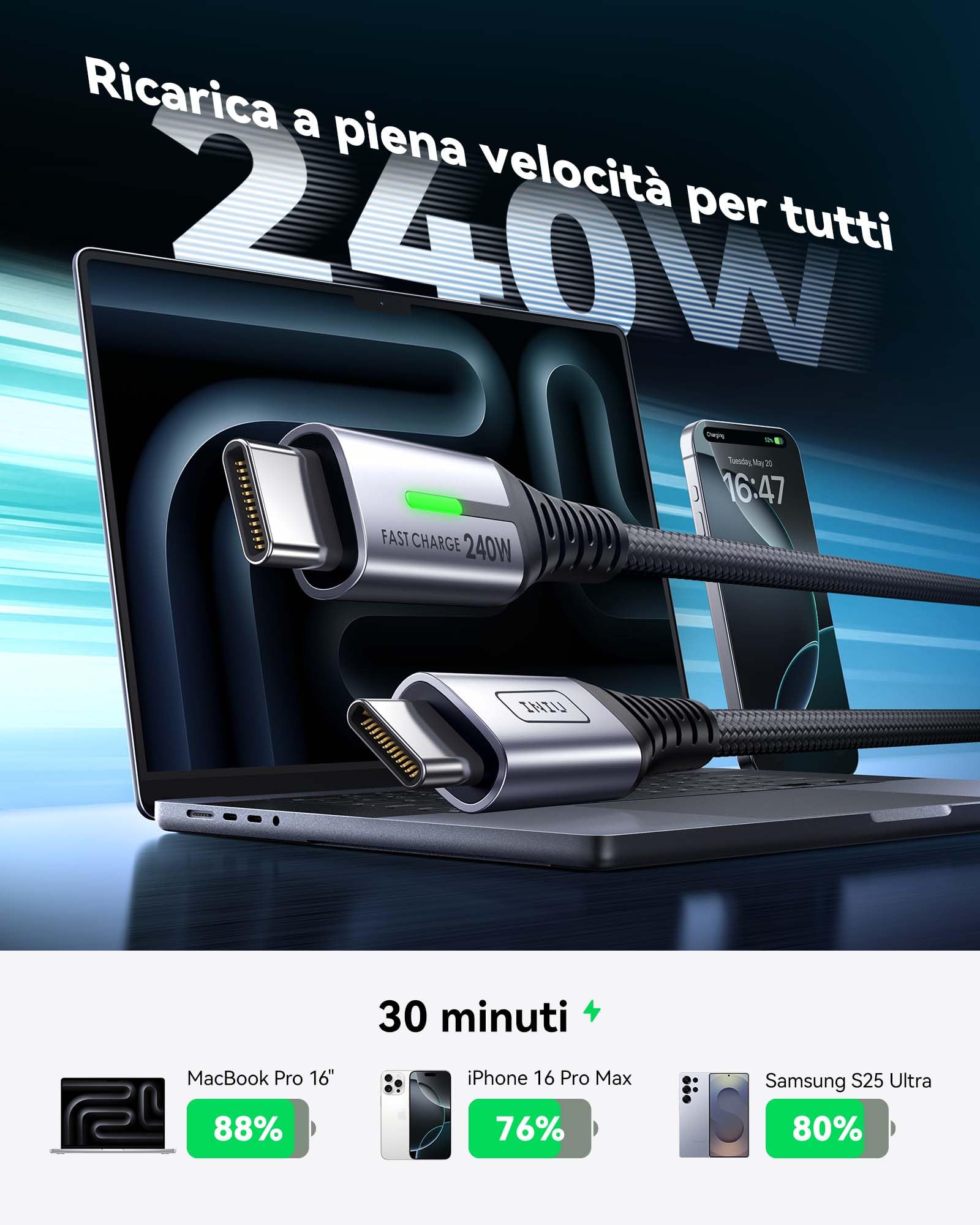 INIU 240W Cavo USB C a USB C, [2Pezzi 2m] PD3.0 Cavo USB Type-C Ricarica Rapida, Nylon Cavo USBC per iPhone 16 Pro Max, MacBook Air, iPad Pro, Samsung Galaxy S24 Ultra, Pixel 9, Steam Deck, Switch ECC