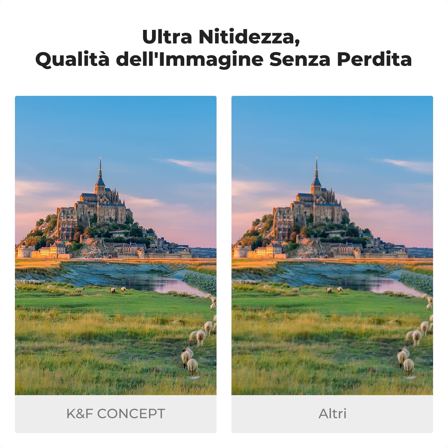 K&F CONCEPT Nano-Xcel 95MM Filtro UV Armor,Filtro di Protezione UV Antideflagrantein Vetro Ottico con 28 Strati Rivestimento Nano per Fotografia 4K/8K