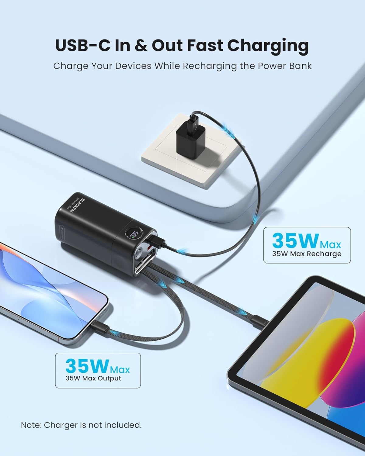 Portable Charger 20000mAh, 35W Fast Charging Power Bank with Built-in USB-C & Lightning Cables, Travel Battery Pack PD 3.0 Battery Pack for iPhone 16 17 15, MacBook, Samsung S24, iPad, Android