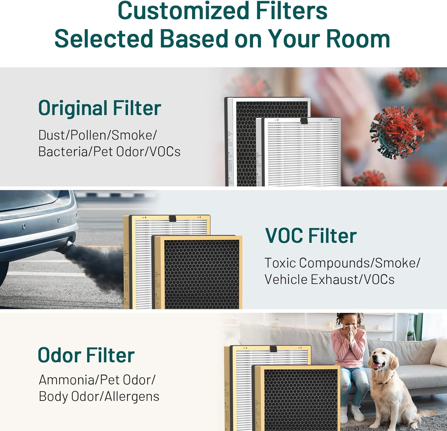 Jafända JF888 Replacement Filter, 2 Pack Original Filters, True HEPA 13 Filter, with 2.12 lb Activated Carbon, Remove Pollen Dust Pet Odor VOCs,Allergies,Smoke,Cooking smell