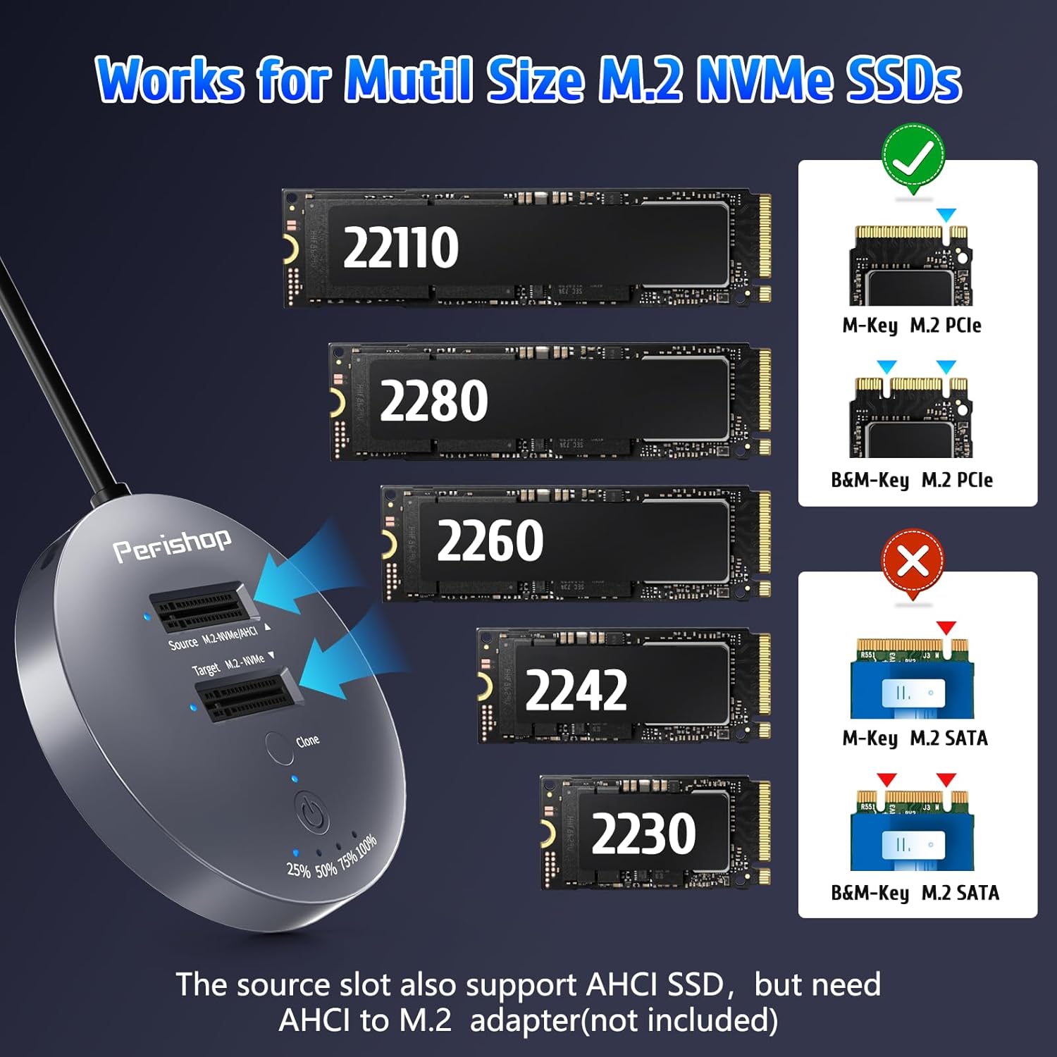 M.2 NVMe SSD Cloner Dock,10Gbps Dual-Bay NVMe to USB Enclosure,Supports Offline Clone,UASP,USB 3.2 Gen 2 SSD Enclosure Adapter,M.2 Docking Station for SSDs Size 2230/2242/2260/2280/22110,Support 2x8TB