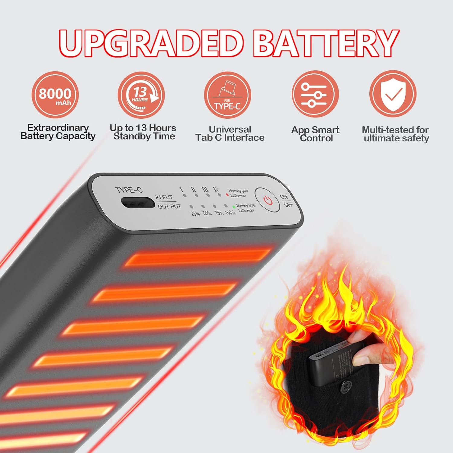 VivaStyle Heated Socks Battery Detail