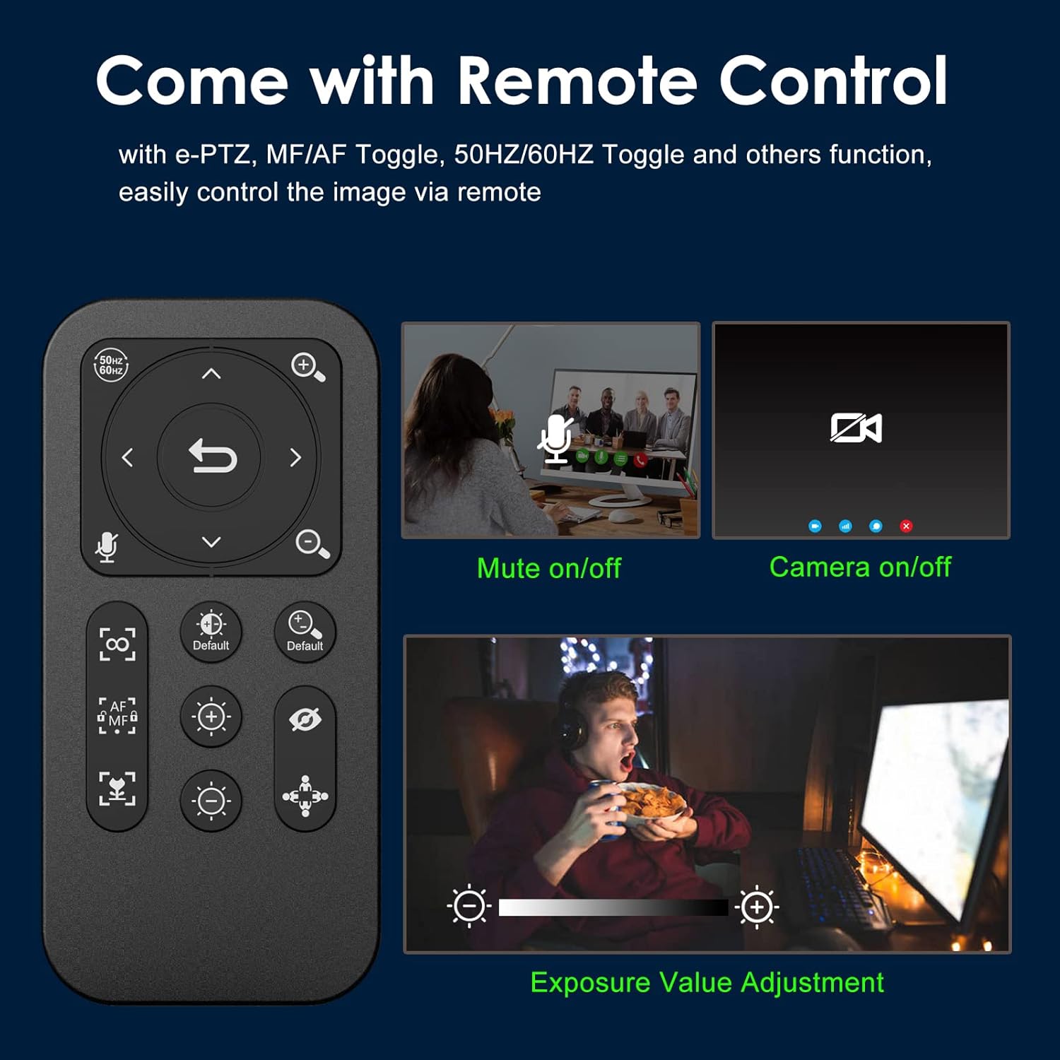 Remote control with icons for mute, camera on/off, e-PTZ, autofocus/fixed focus, and exposure adjustment, with exampihe oyiyi.