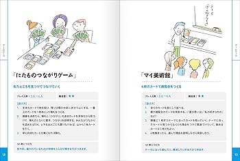 国立美術館アートカード・セット ([バラエティ]) | 独立行政法人国立