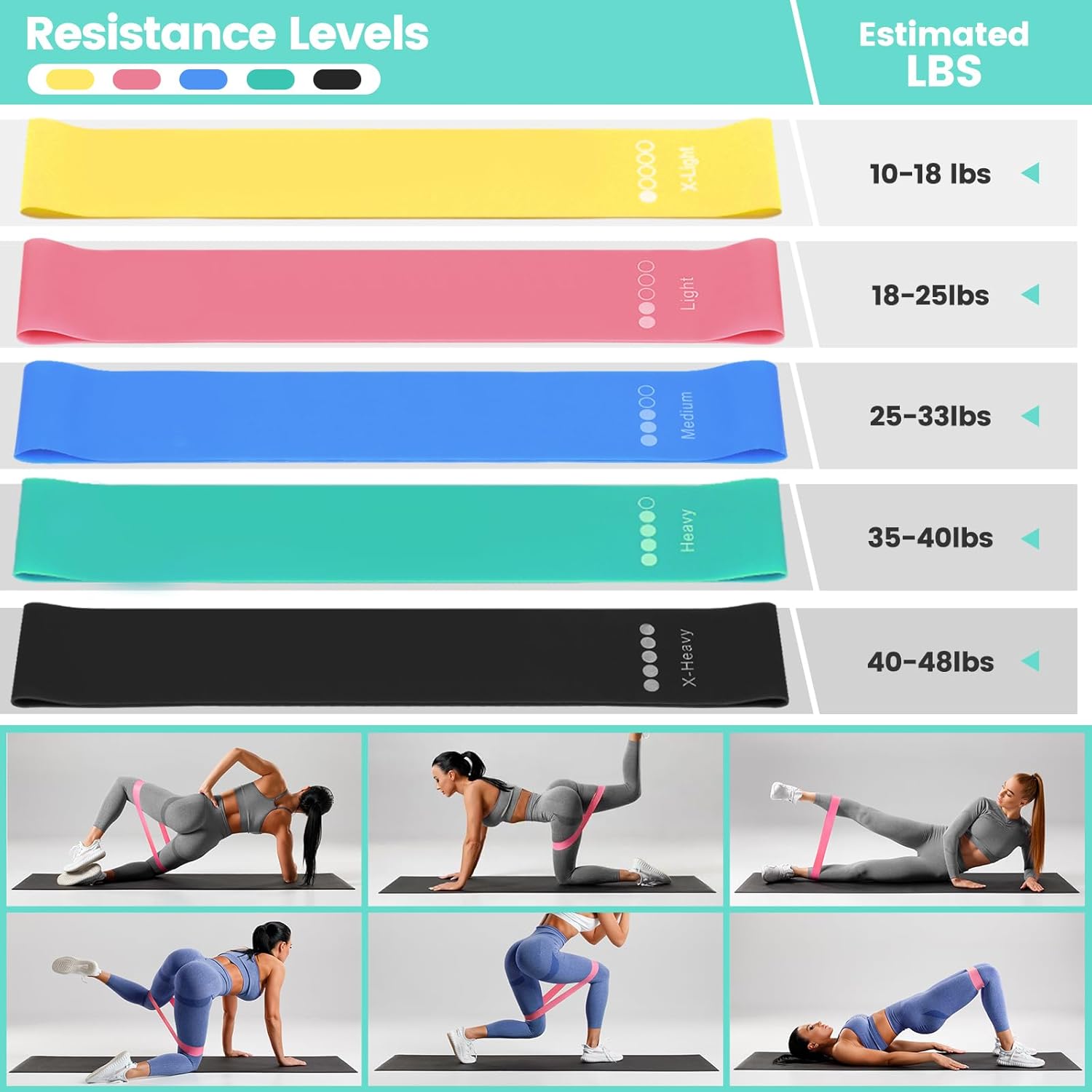 Home Pilates Essentials Kit for Women,Pilates Equipment Set with 9 Inch Yoga Ball,Figure 8 Resistance Band,Pilates Bands & Accessories,Pilates Ring and Ball Set for Beginners Home Workouts - Image 4