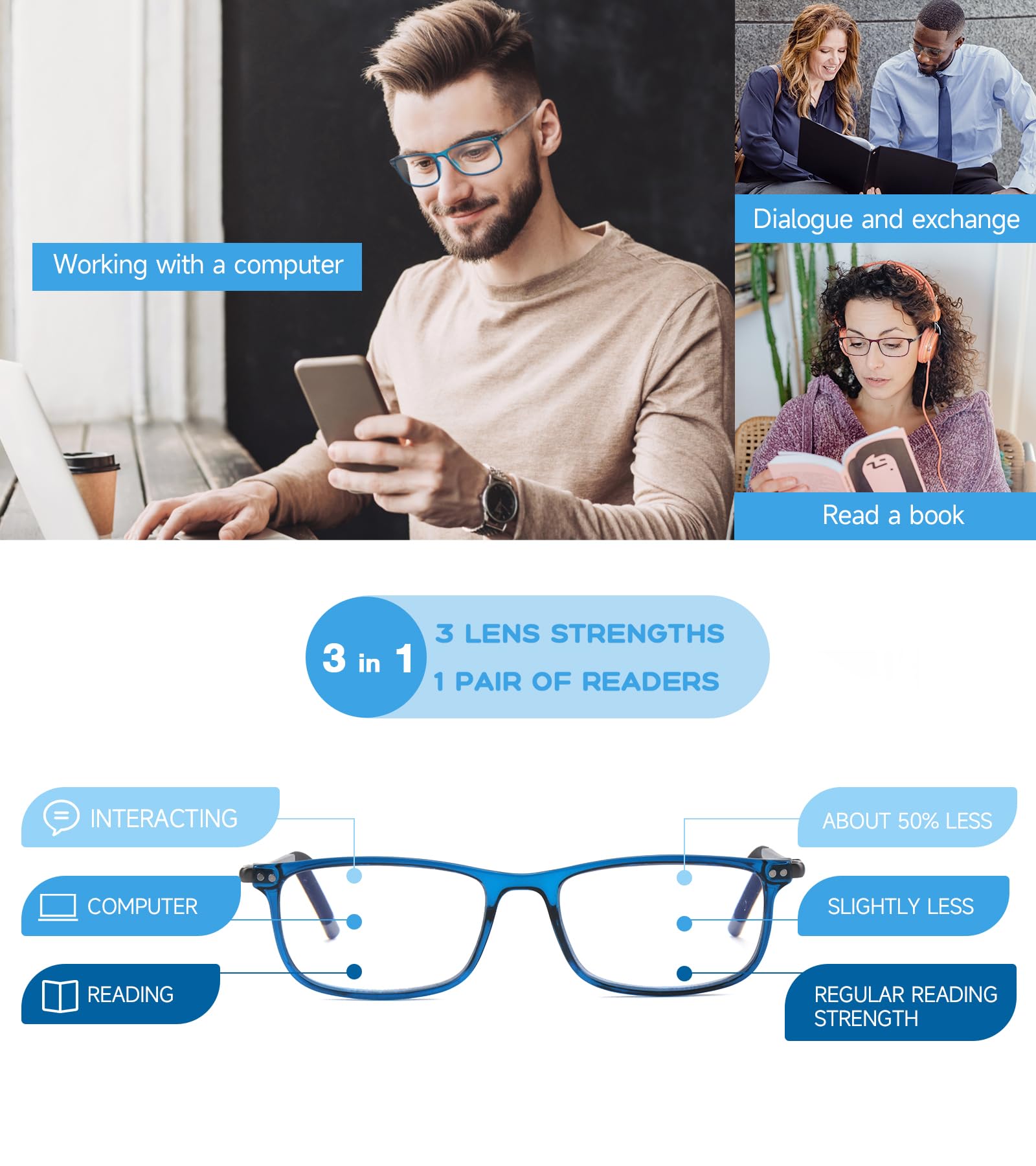 Extrem leichte progressive multifokale Lesebrille für Herren, Aluminiumarm TR90, blauer Lichtrahmen, Multifokus-Lesegerät, Der obere Teil ist nicht 0, blauer Arm und Aluminium, 52-18-149