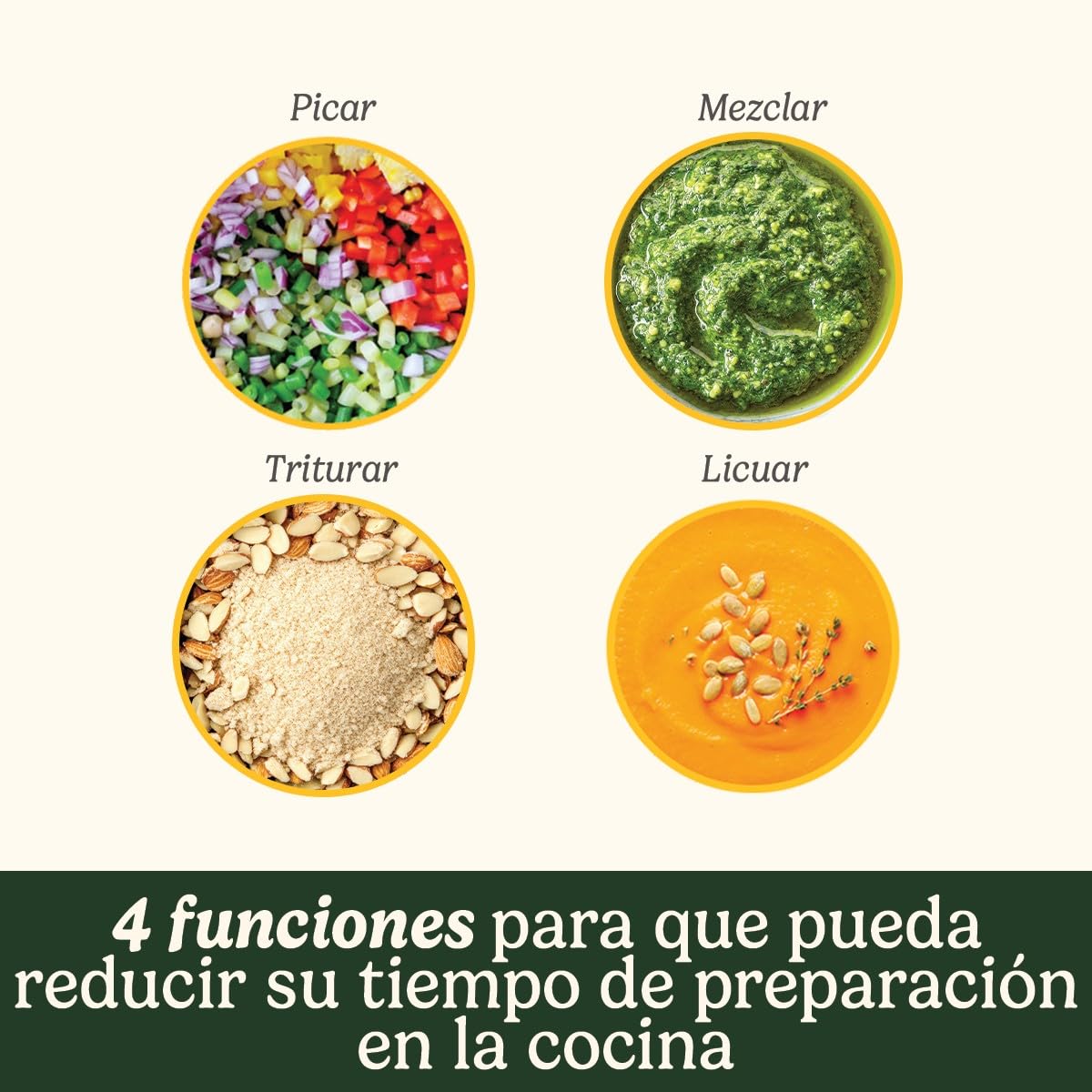 Cuisinart Mini Prep Pro Mini Picadora y Procesador Compacto en 1 | Multifuncional | Cuchilla de acero inoxidable reversible | Recipiente de 900 ml libre de BPA | Piezas aptas para lavavajillas