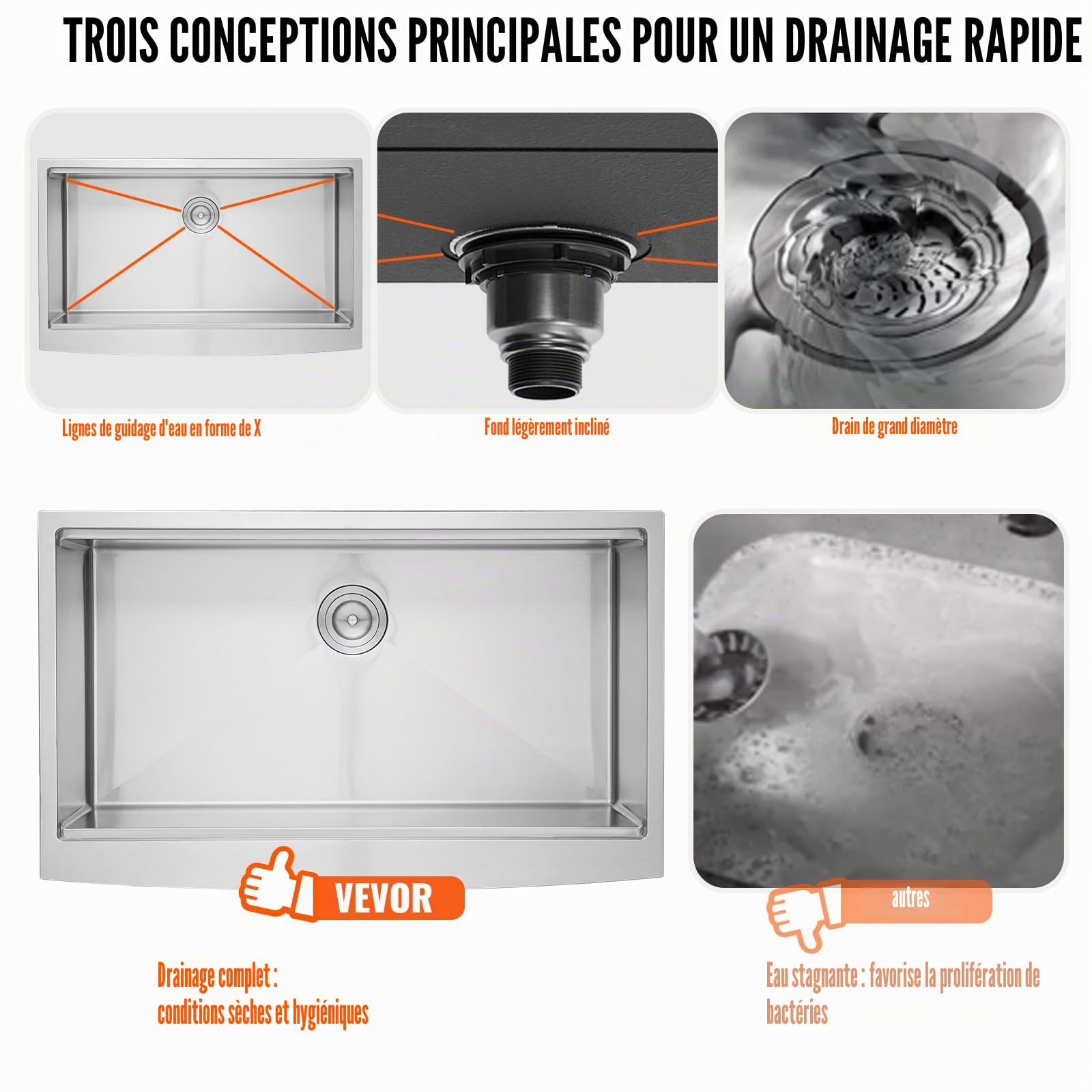 VEVOR Évier Cuisine de Style Campagnard Évier à Encastrer en Acier Inoxydable 304 Une Cuve avec Planche à Découper Égouttoir Filtre Drainage Rapide pour Préparation Cuisine Maison 91 x 56 x 23 cm