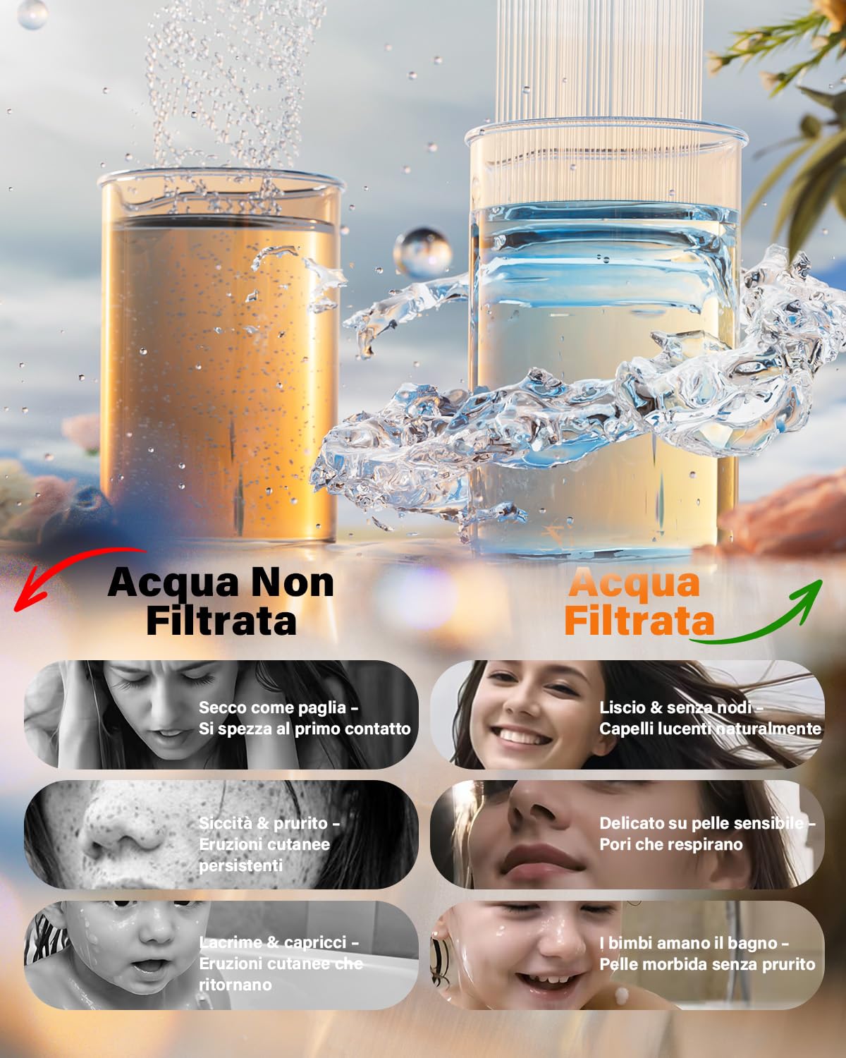 Cobbe Testina Doccia con Filtro, Doccetta Alta Pressione con Filtrazione a 20 Strati, 5 Modalità Getto con Tubo da 1,5M, Soffione Risparmio Idrico per Acqua Dura, Cloro Residuo e Batteri (Cromo)