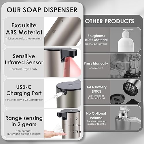 Miniatura 3 de Dispensador automático de jabón recargable de espuma dispensador de jabón sin contacto de acero inoxidable con sensor para baño cocina