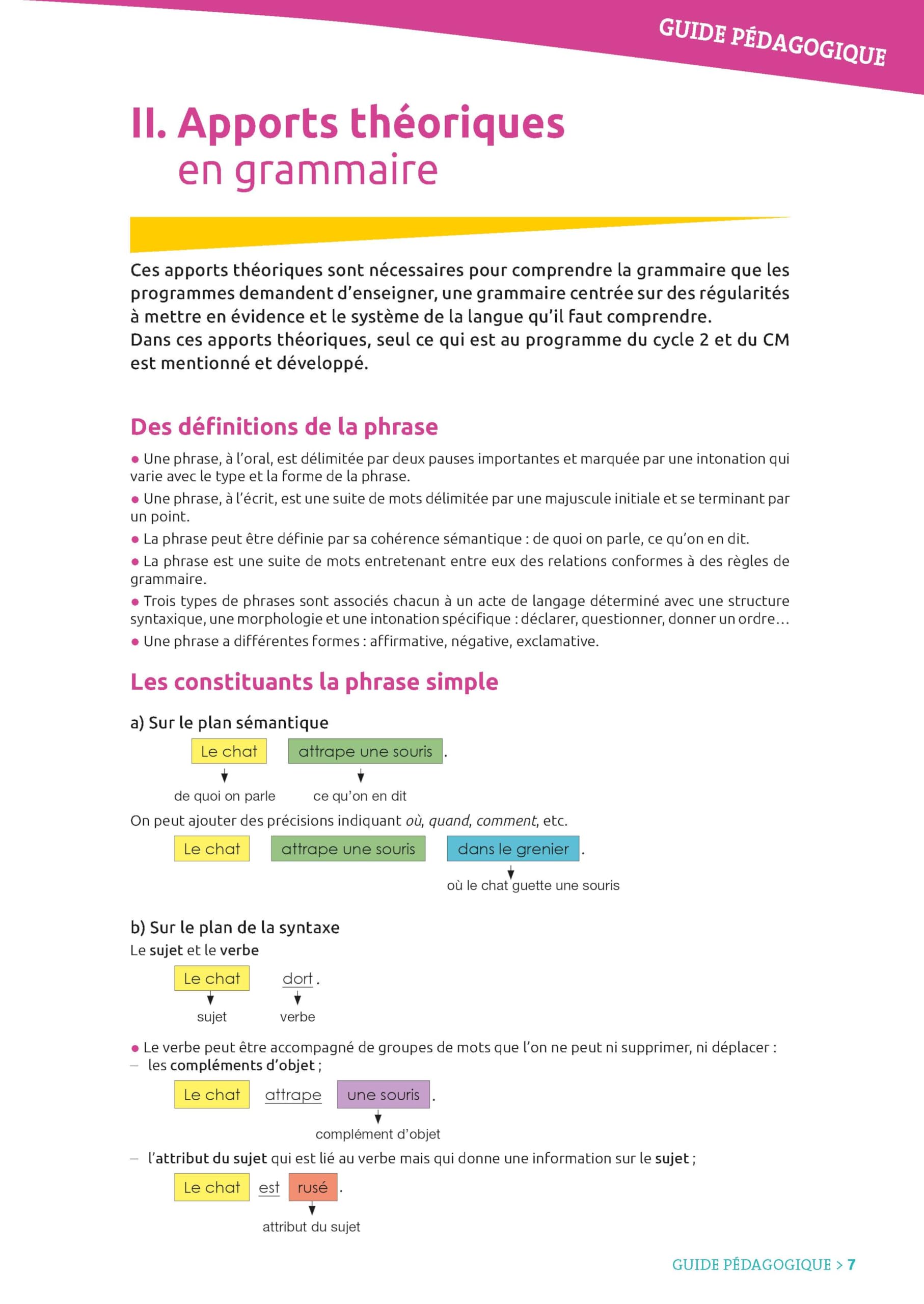 La grammaire ritualisée sur 2 jours - Programme 2025 - CE2-CM1-CM2 - Une version simplifiée de "La grammaire au jour le jour": Nouvelle édition Programme 2025