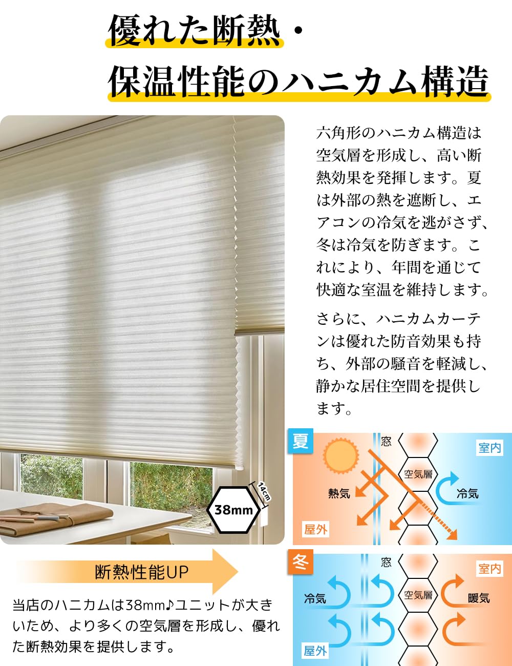 Amazon｜IDDOUOOR コードレス・つっぱり式 ハニカムシェード 採光
