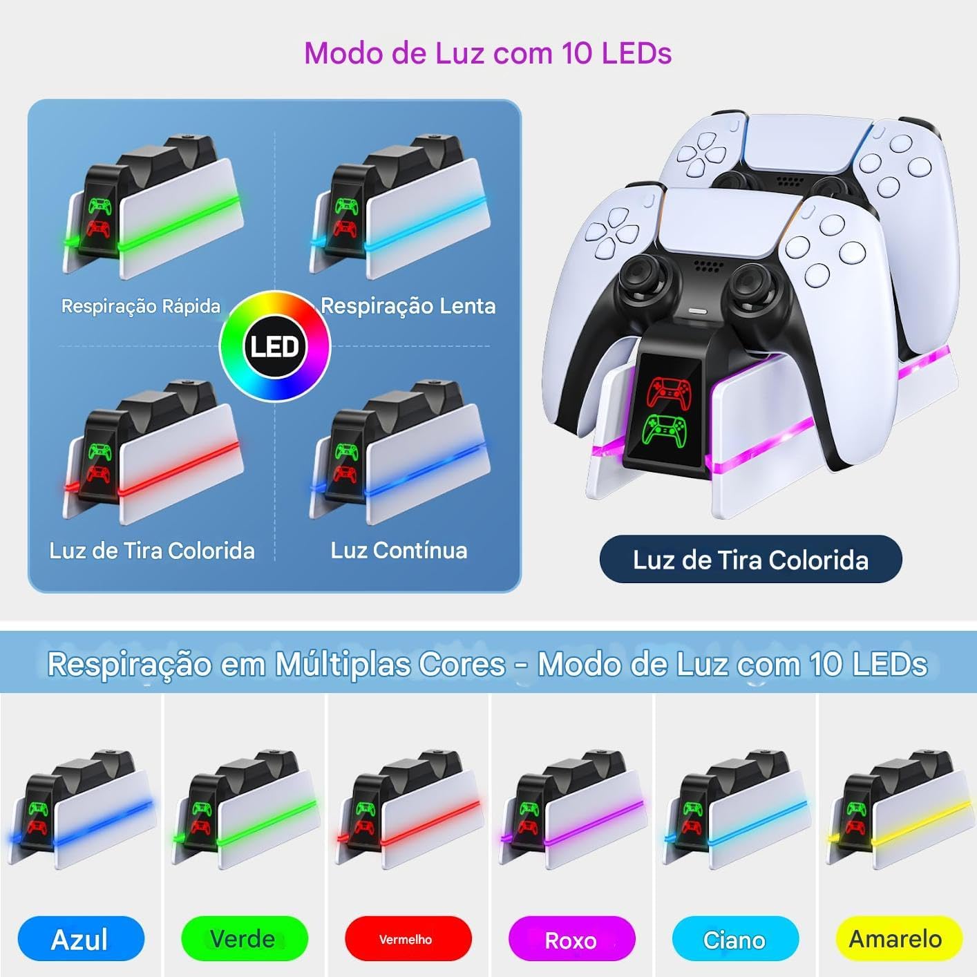 Carregador Duplo para PS5 Controles Wireless Dual Sense – Estação de Carregamento Rápido com Luz LED e Proteção Contra Sobrecarga Carregador Duplo para PS5 Controles Wireless Dual Sense – Estação de Carregamento Rápido com Luz LED e Proteção Contra Sobrecarga