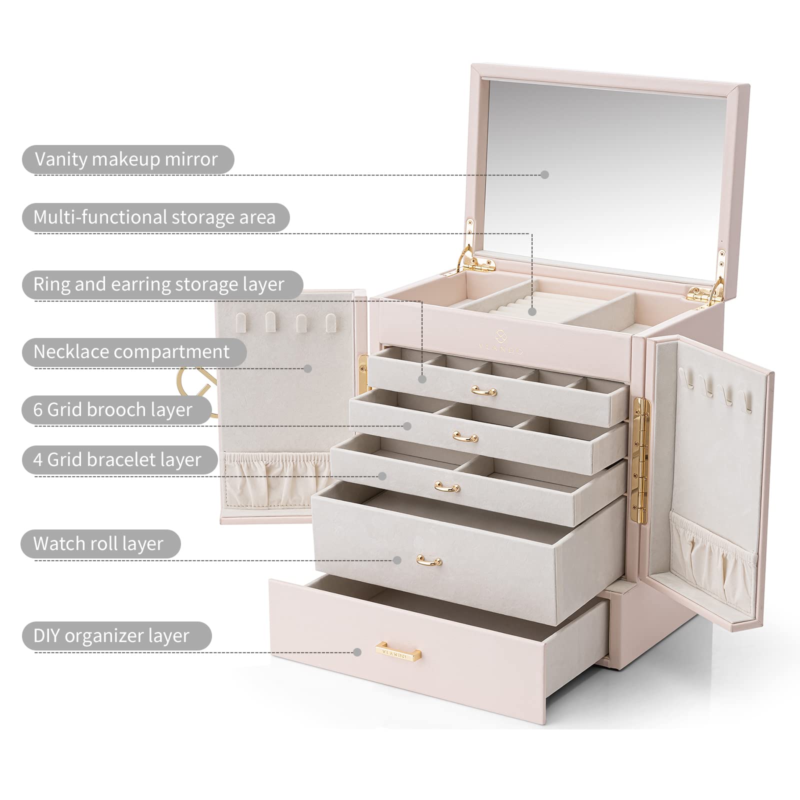 Vlando Joyero para mujer, organizador de joyas con 5 dibujos, cajas de joyería de piel sintética para mujeres y niñas, collar y anillos, caja de almacenamiento color blanco albaricoque