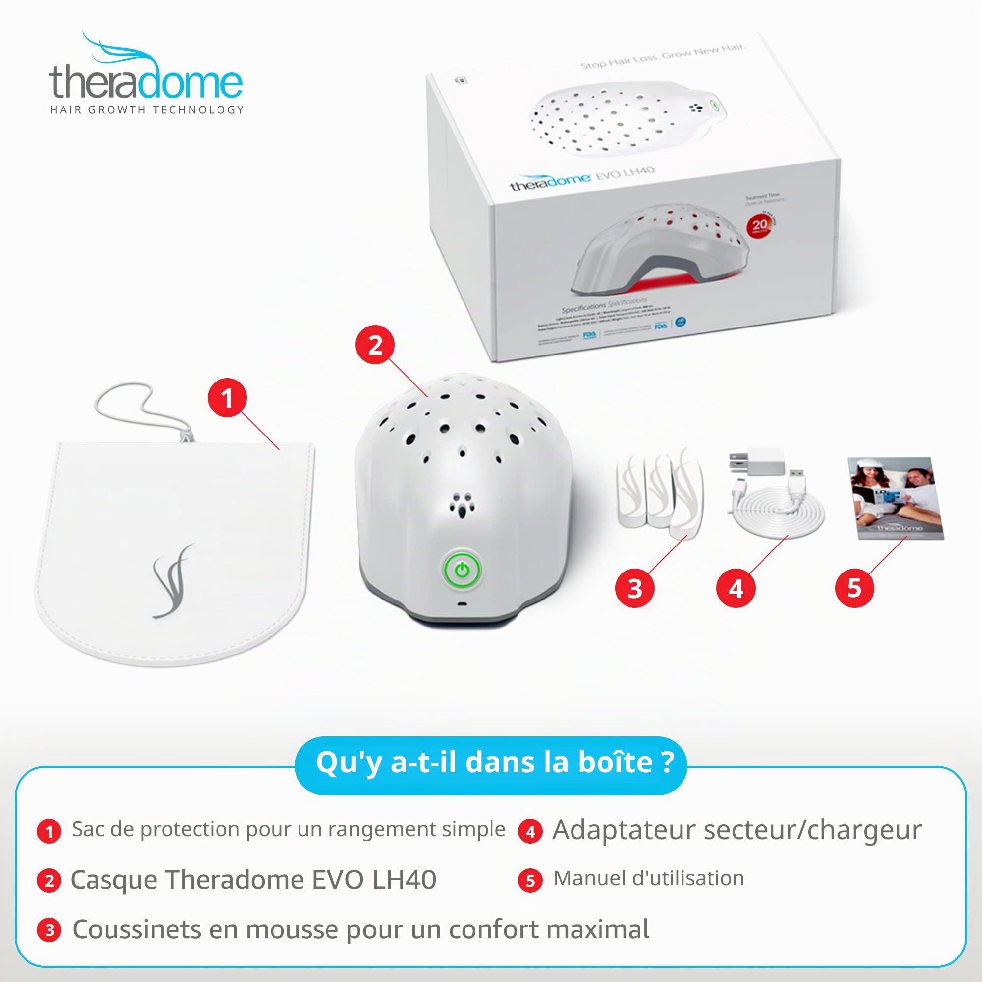 Theradome EVO LH40 Casque laser pour homme et femme