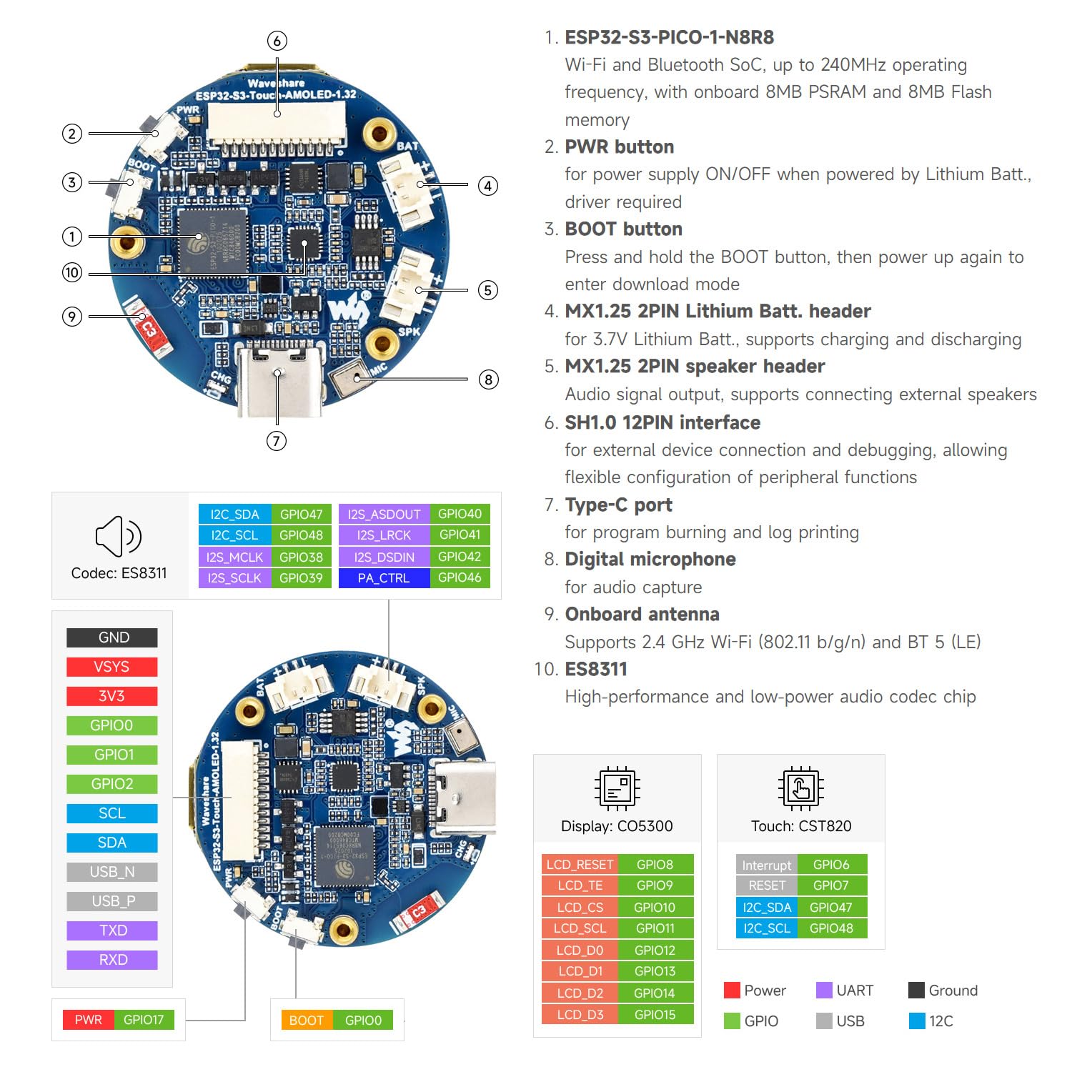 Waveshare ESP32-S3 1.32inch AMOLED Round Touch Display Development Board, 466x466 Pixels, QSPI Interface, Supports Wi-Fi and BT 5