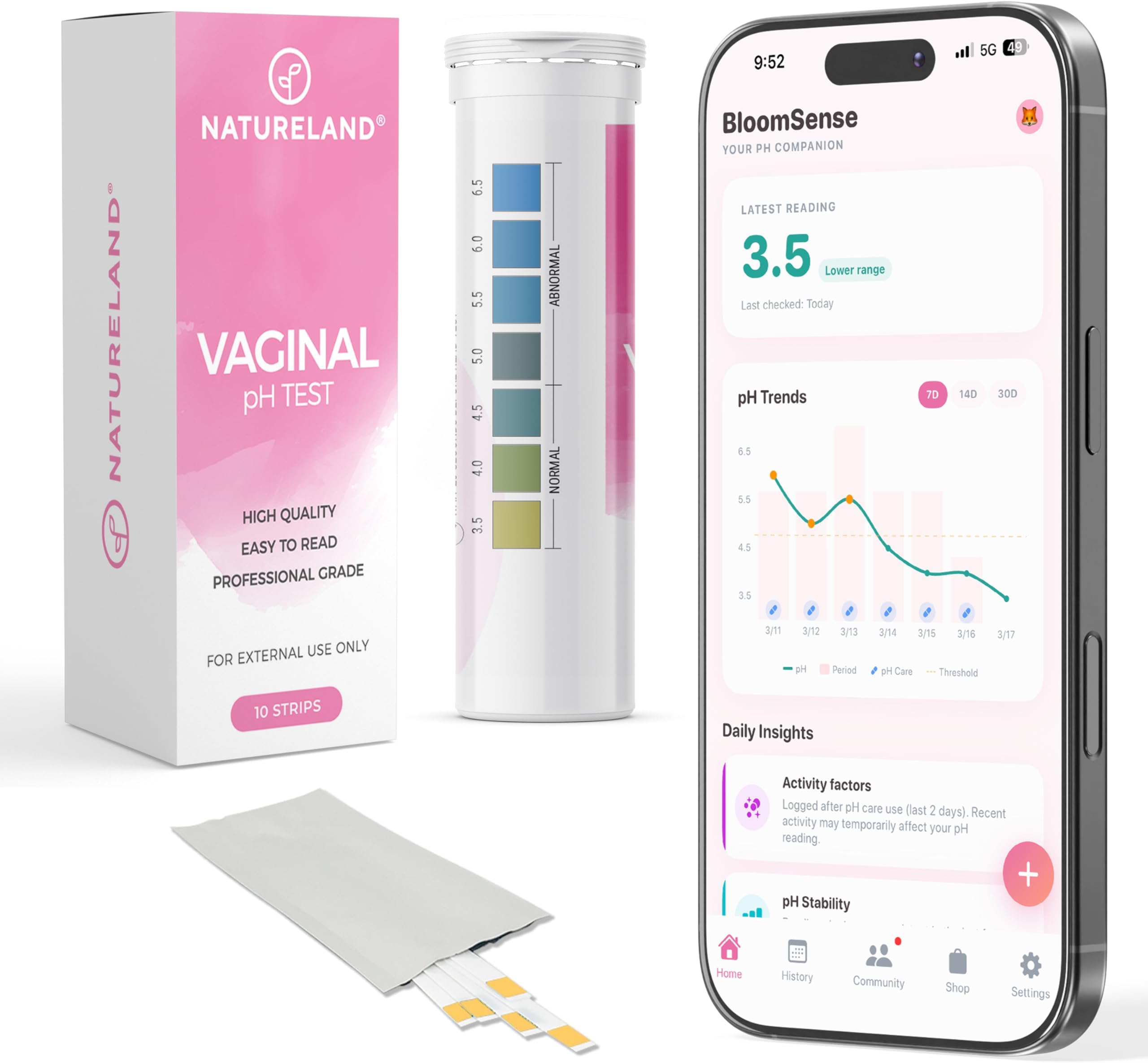 NATURELAND Vaginal pH Test Strips for Women – At-Home BV and Yeast Infection Test Kit, with BloomSense App, Accurate 3.5-6.5 Range, Foil-Sealed (10 Strips)