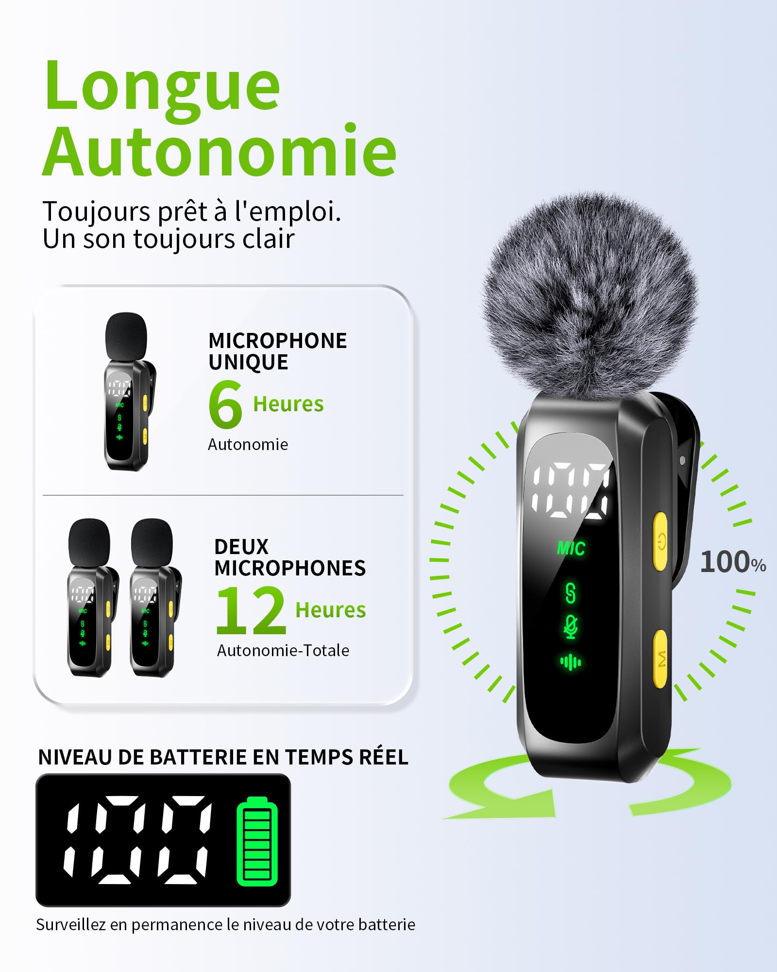 Micro Cravate Sans Fil Mini à Condensateur pour iPhone, Android et PC, Plug & Play avec Réduction du Bruit, Indicateur de Batterie et Bonnette Anti-Vent pour Vidéo, Streaming et Podcast (gris foncé)
