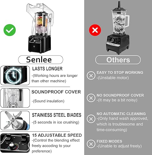 Miniatura 4 de Licuadora comercial para batidos con escudo silencioso, motor de 2.5 HP, hoja de acero inoxidable, jarra de 80 onzas para batidos, batidos,