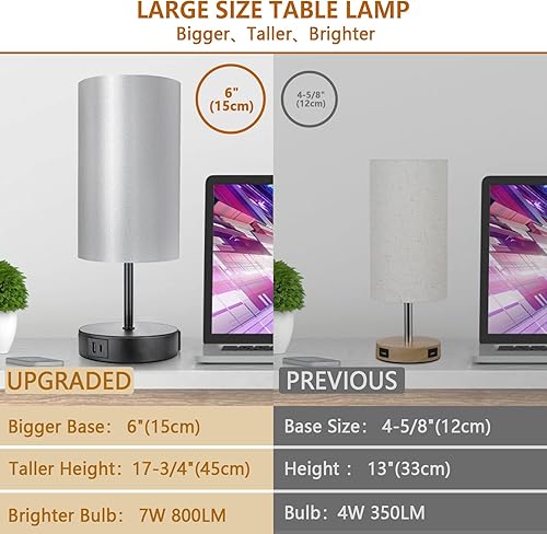 Miniatura 4 de HiBay Lámpara de mesita de noche táctil de 17.75 pulgadas con puertos de carga USB y salida de CA, luz de mesita de noche negra rústica para