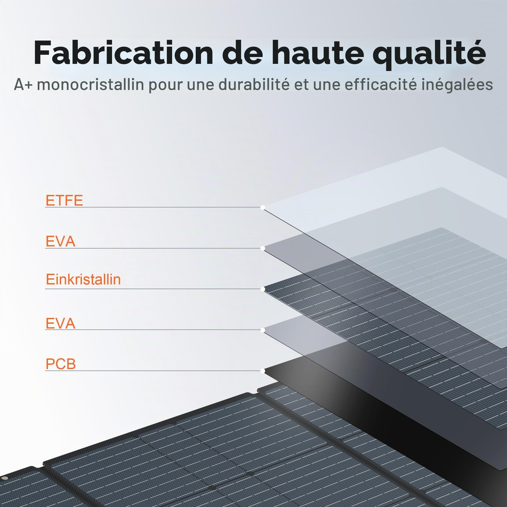 Panneau Solaire Portable 200 W Chargeur Solaire Pliable Monocristallin ETFE Efficacité de Conversion 23% avec Sortie MC4, Étanche pour Station Alimentation, Randonnée, Camping, Hors-réseau