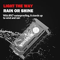 Vista 3 de Skateboard Lights, 600 Lumens USB Rechargeable LED for Electric Longboard, Scooter, Helmet & Bike, Metal Quick-Release Mount, IPX7 Waterproof for