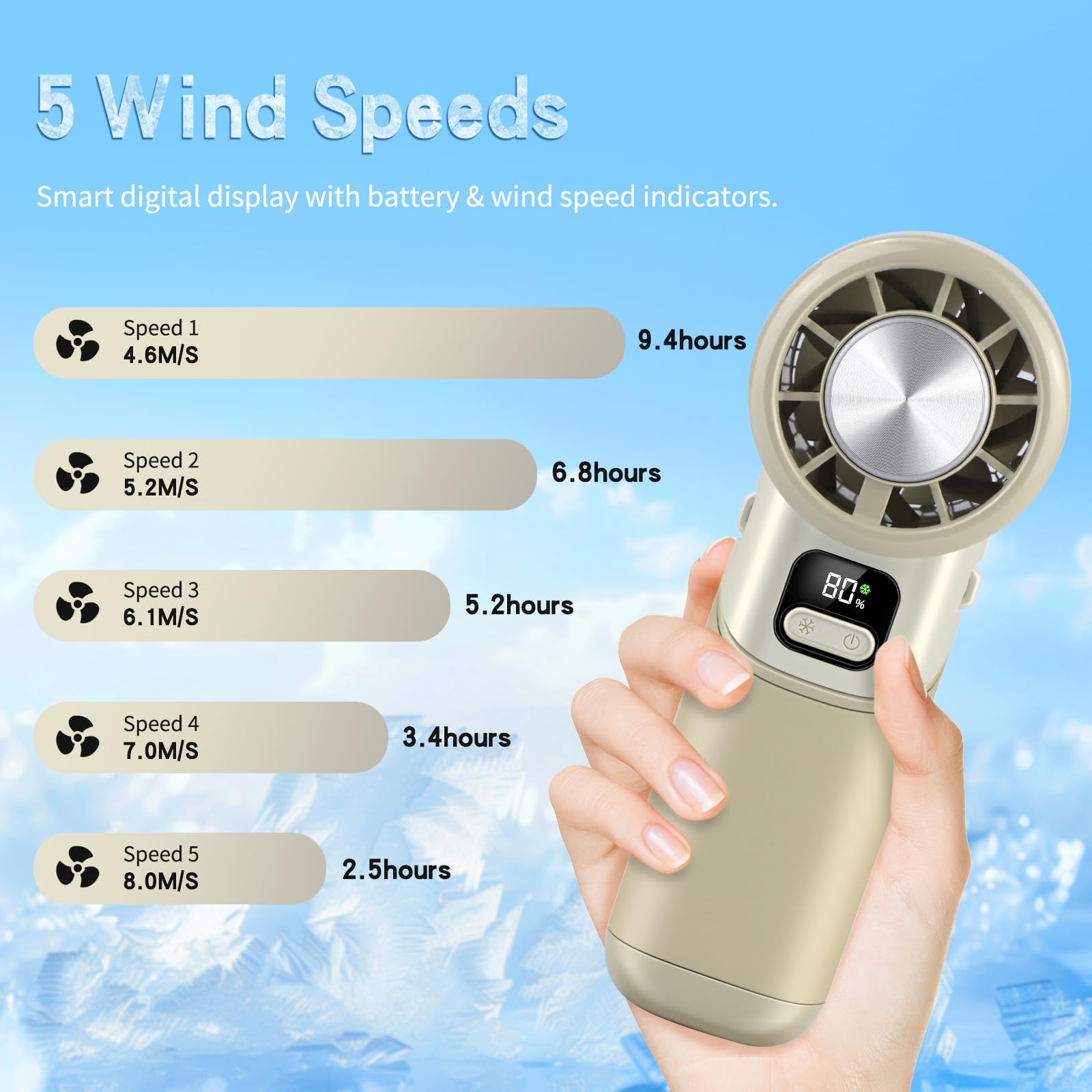 Ventilateur à compresse froide haute vitesse : 5 vitesses, refroidissement à une touche, déglaçage, batterie longue et glacière portable rotative à 180 °