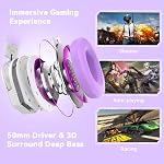 IMYB A88 Gaming Headset with Mic for Ps5, Pc, Xbox One Series X/s, Ps4, Switch, Stereo Wired Noise Cancelling Headphones with Microphone for Computer, Laptop, Mac, Nintendo, Games (Purple)