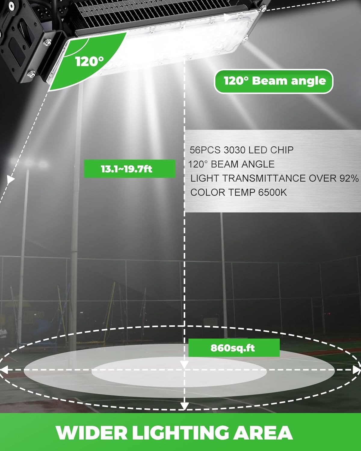 LED Stadium Light – 300W Equivalent High Mast Flood Light 8,000LM, IP66 Waterproof, 50,000Hrs Lifespan, 120° Wide Beam for Tunnels/Parking Lots/Fields – Super Bright & Energy-Saving (50W, 85V-305V)